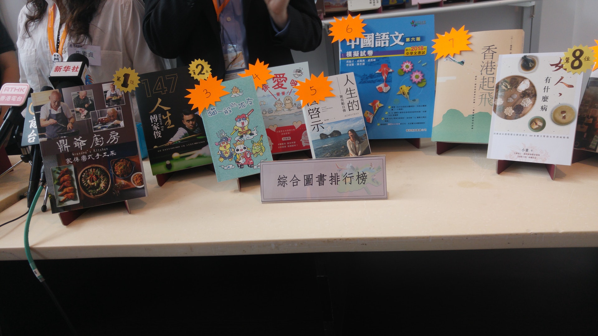 【書展情報】《鼎爺廚房》賣超過五千本 比次名傅家俊多三千本 【書展情報】《鼎爺廚房》賣超過五千本 比次名傅家俊多三千本