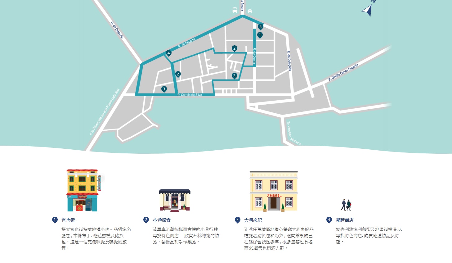 澳門氹仔舊城區的官網上提供不同主題的散步地圖。（網站截圖）
