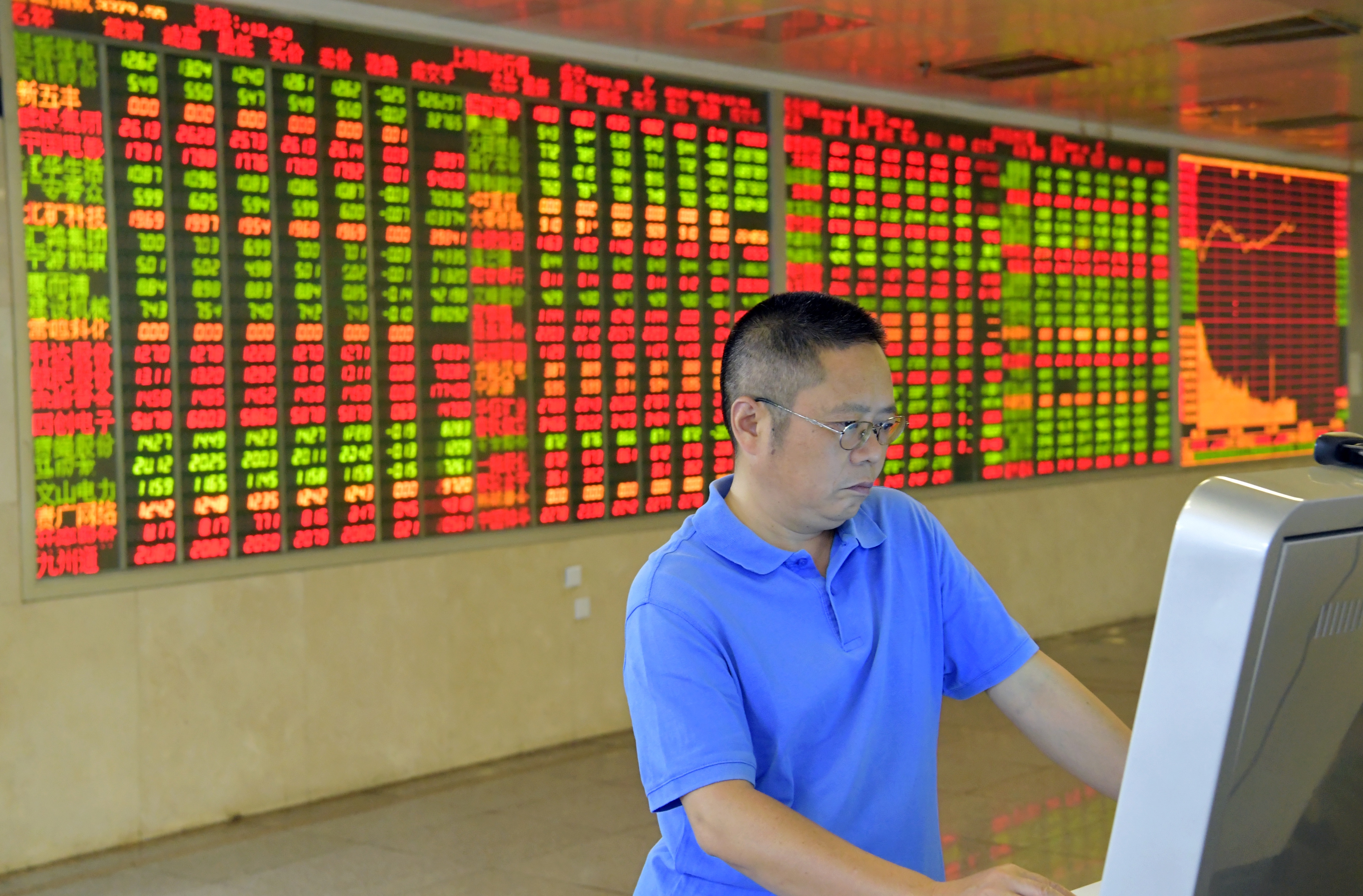 彭博︰内地审查外资ETF做市商反映中国对股市表现敏感度｜A股