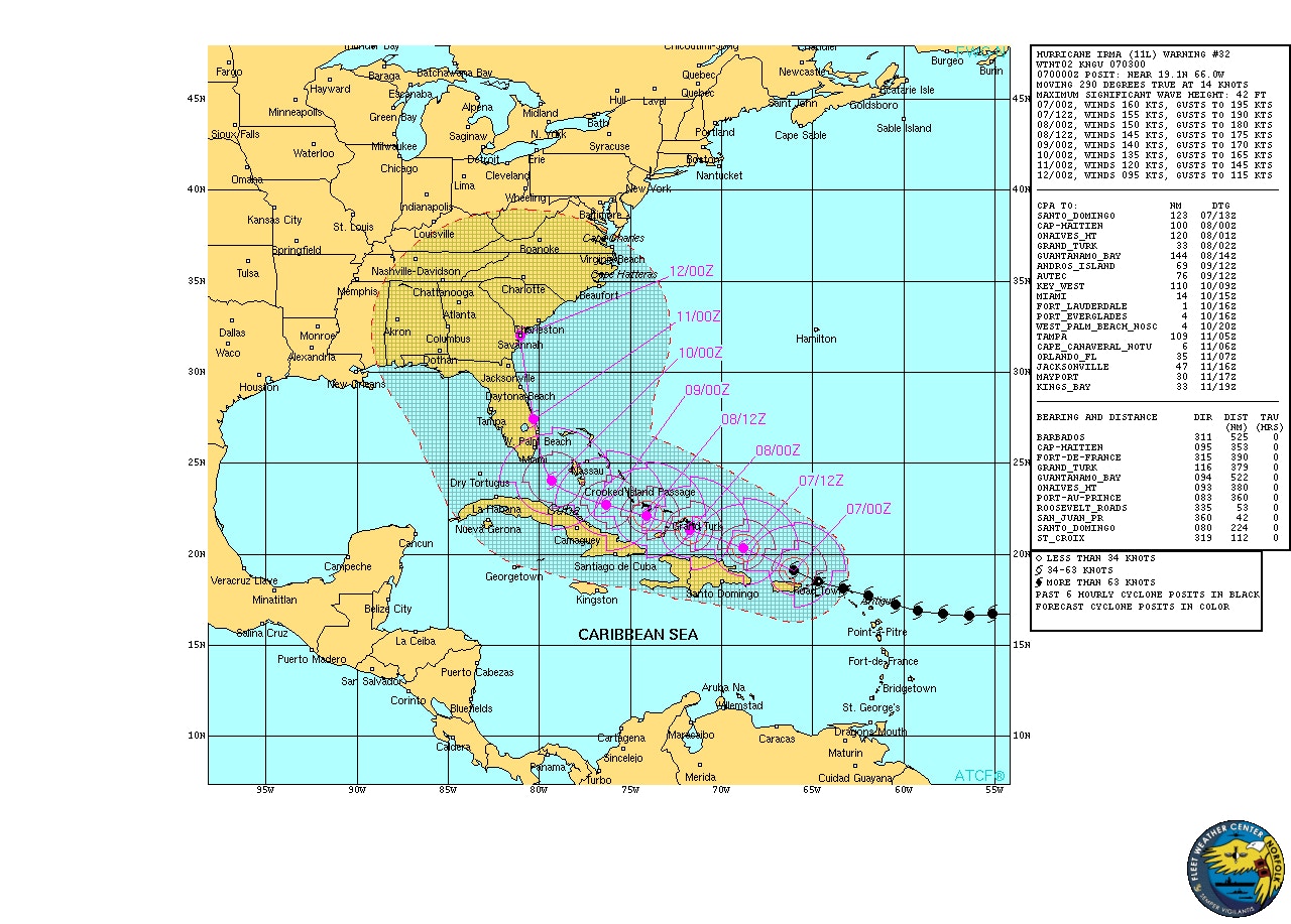 颶風艾瑪席捲加勒比海安提瓜與聖馬丁幾近「滅島」 最少13人亡