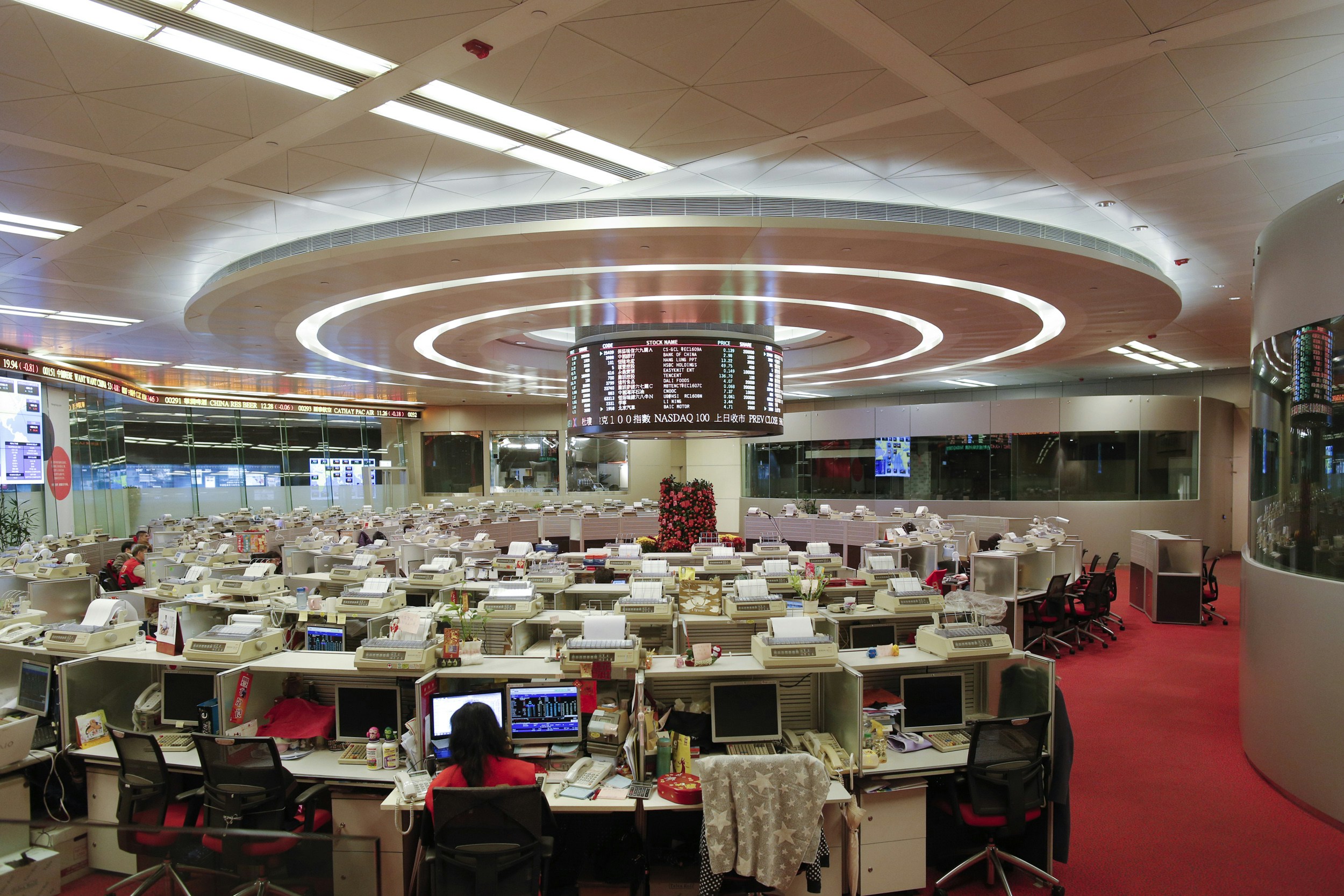 收市總結】恒指低成交跌162點港交所失200關