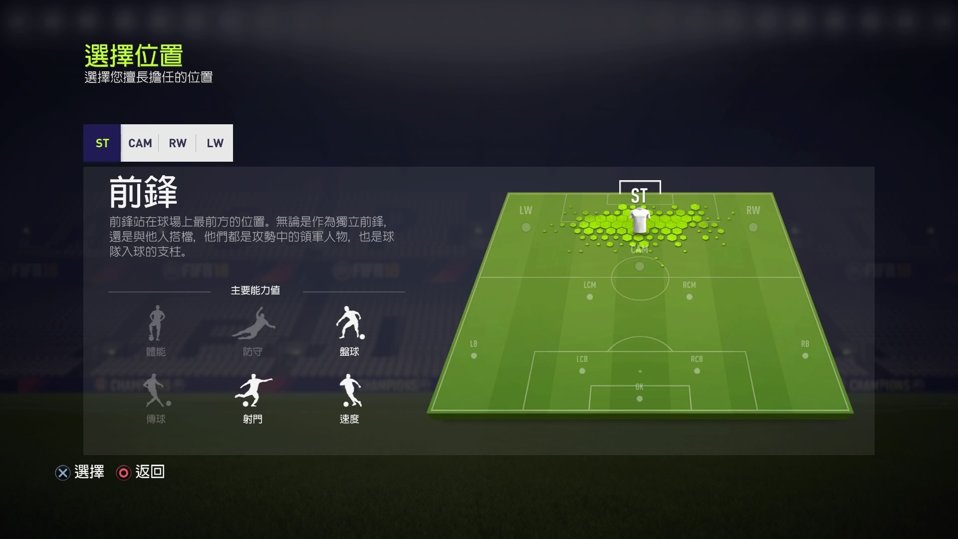 Fifa 18攻略 Career職業生涯 前鋒篇首10名潛力股 香港01 遊戲動漫