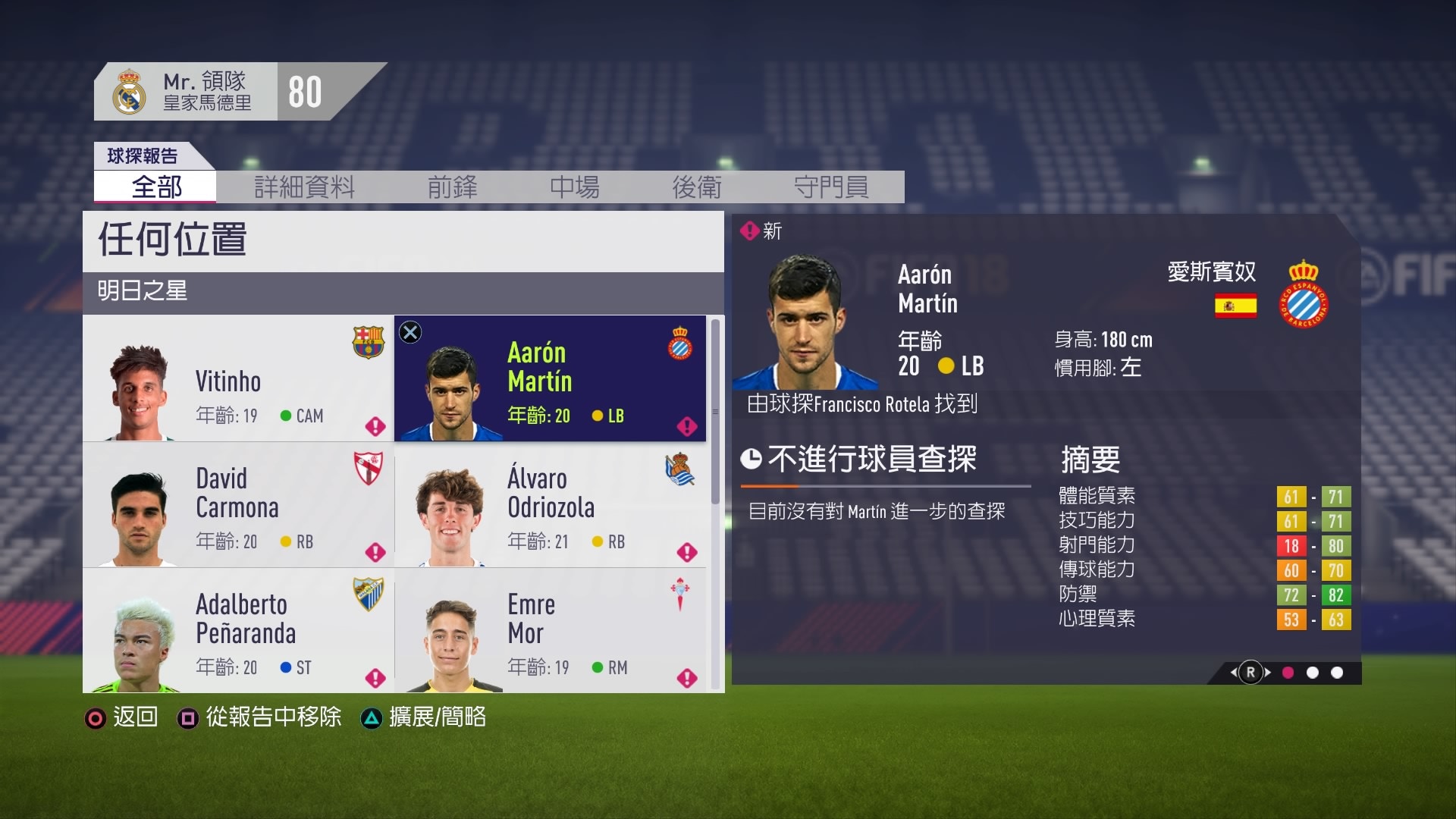 Fifa 18攻略 Career職業生涯 中場篇首10名潛力股