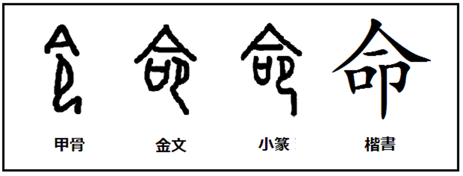 *中庸哲學:在無奈的命運中如何思考存在+人生的道路在何方+誰問我是誰+如何看透這個世界+如何成為自己?*文:*郭世恒*@ 諸緣來去何增減?笑擁 ...