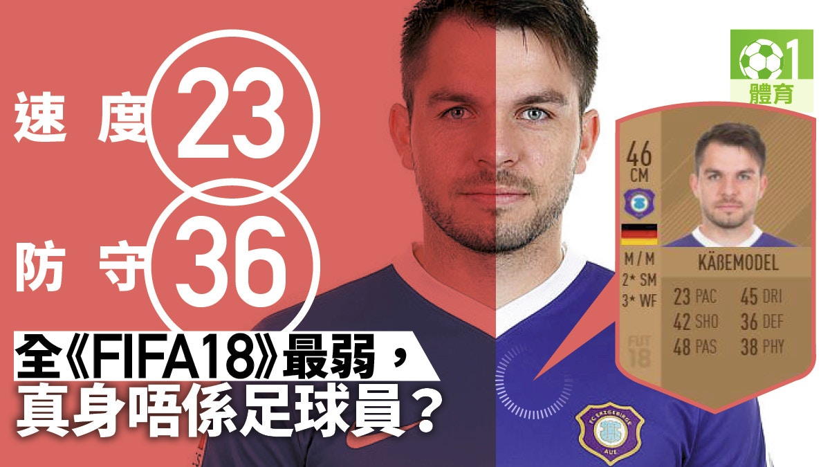 Fifa 18 德乙 神人 數值僅46 背後原來有段故 香港01 即時體育