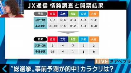 日本 無記者通訊社 用ai寫新聞如何每秒生產最多0則快訊 香港01 財經快訊