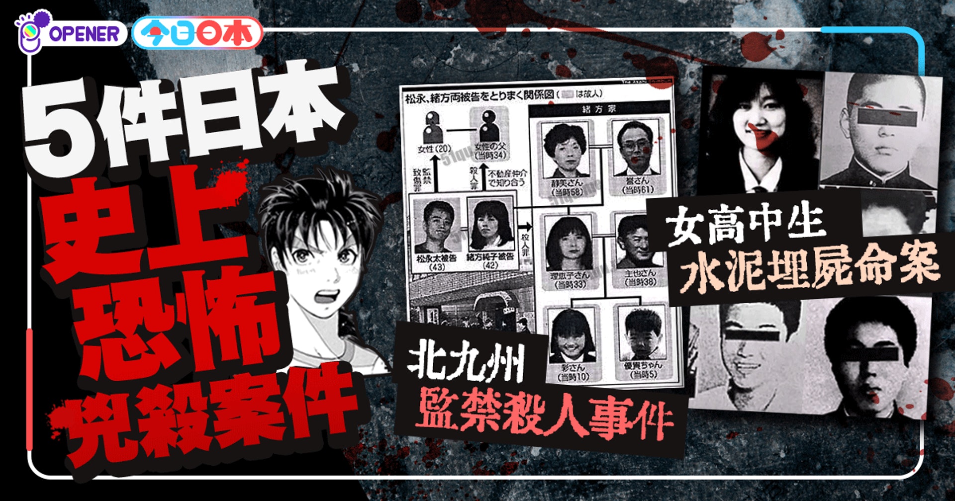 日本殺人事件 5件日本史上恐怖命案受害人被洗腦自相殘殺 香港01 開罐 日本殺人事件 5件日本史上恐怖命案受害人被洗腦自相殘殺 香港01 開罐