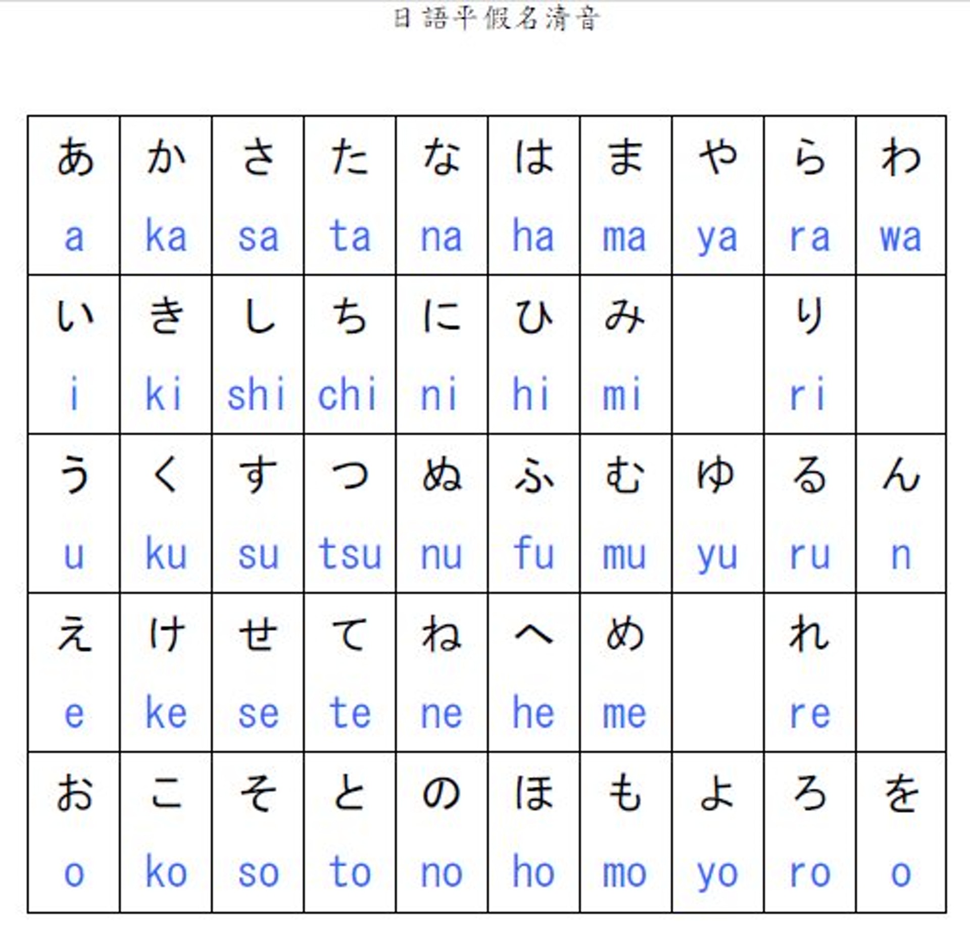 W H O 這3個英文字母在日文中的意思你知道嗎 香港01 開罐 W H O 這3個英文字母在日文中的意思你知道嗎 香港01 開罐