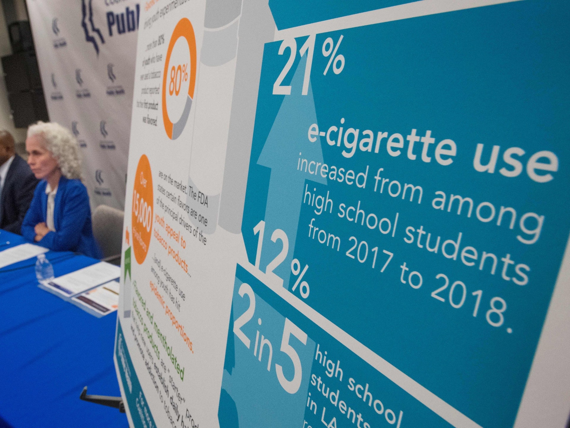 圖為2019年9月6日,美國洛杉磯縣公共衛生部門召開新聞發佈會,宣布由於近年來因使用電子煙引發的嚴重肺部疾病導致數人死亡,將對相關死亡案例進行調查。(VCG)