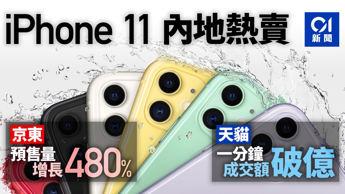 iPhone 11內地熱賣 京東極速售罄 天貓一分鐘成交額突破億元 iPhone 11內地熱賣 京東極速售罄 天貓一分鐘成交額突破億元