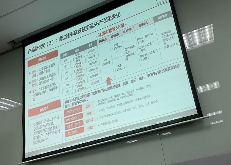 中國聯通的5G套餐依照不同網速和數據用量，提供多種套餐選擇。（網上圖片）