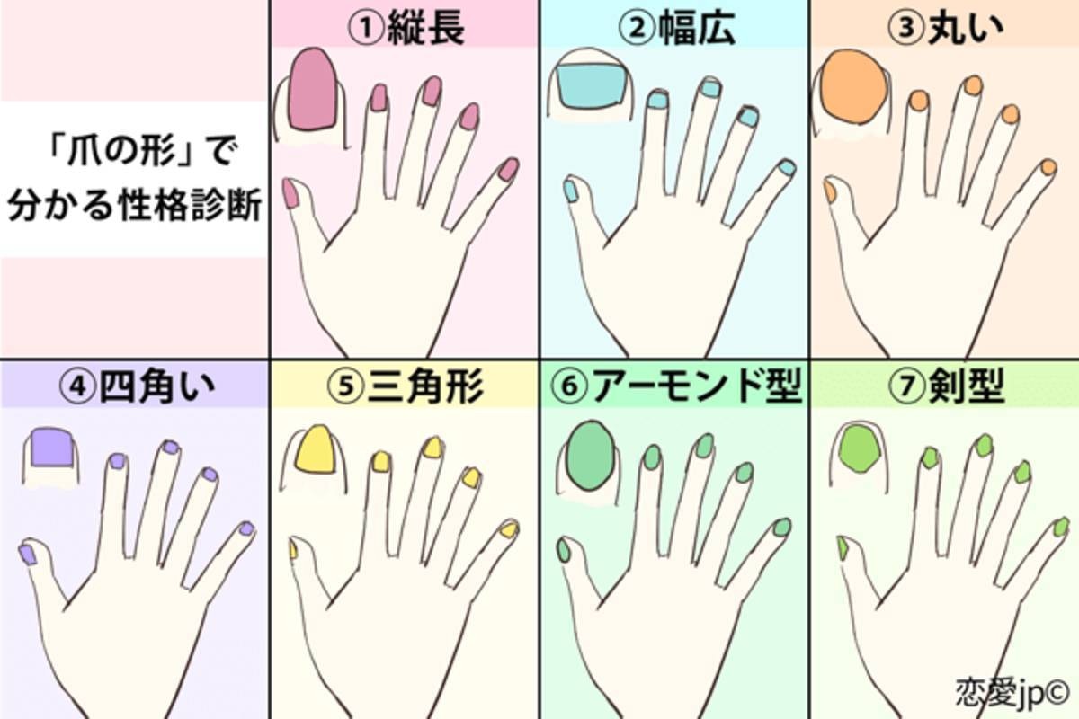 （戀愛jp圖片）