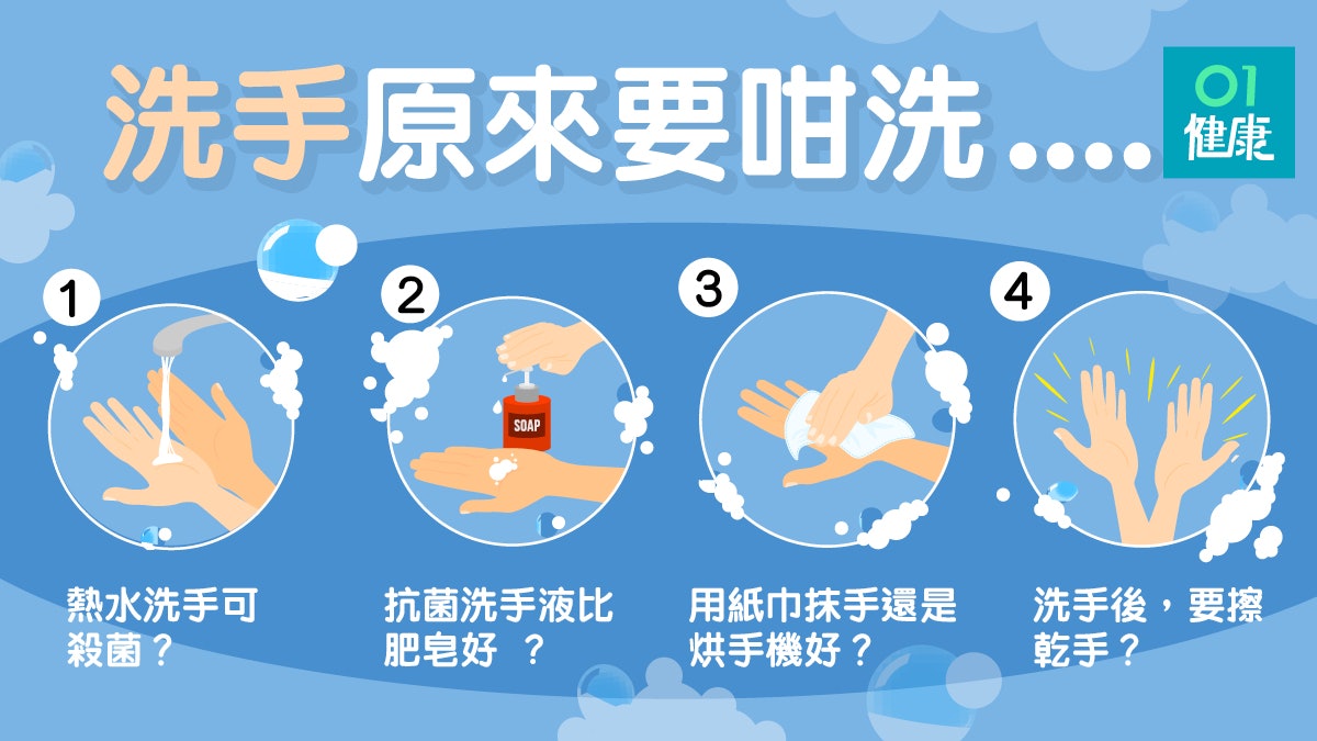 【武漢肺炎】洗手用熱水助殺菌? 消毒防菌正確洗手4大要訣 【武漢肺炎】洗手用熱水助殺菌? 消毒防菌正確洗手4大要訣