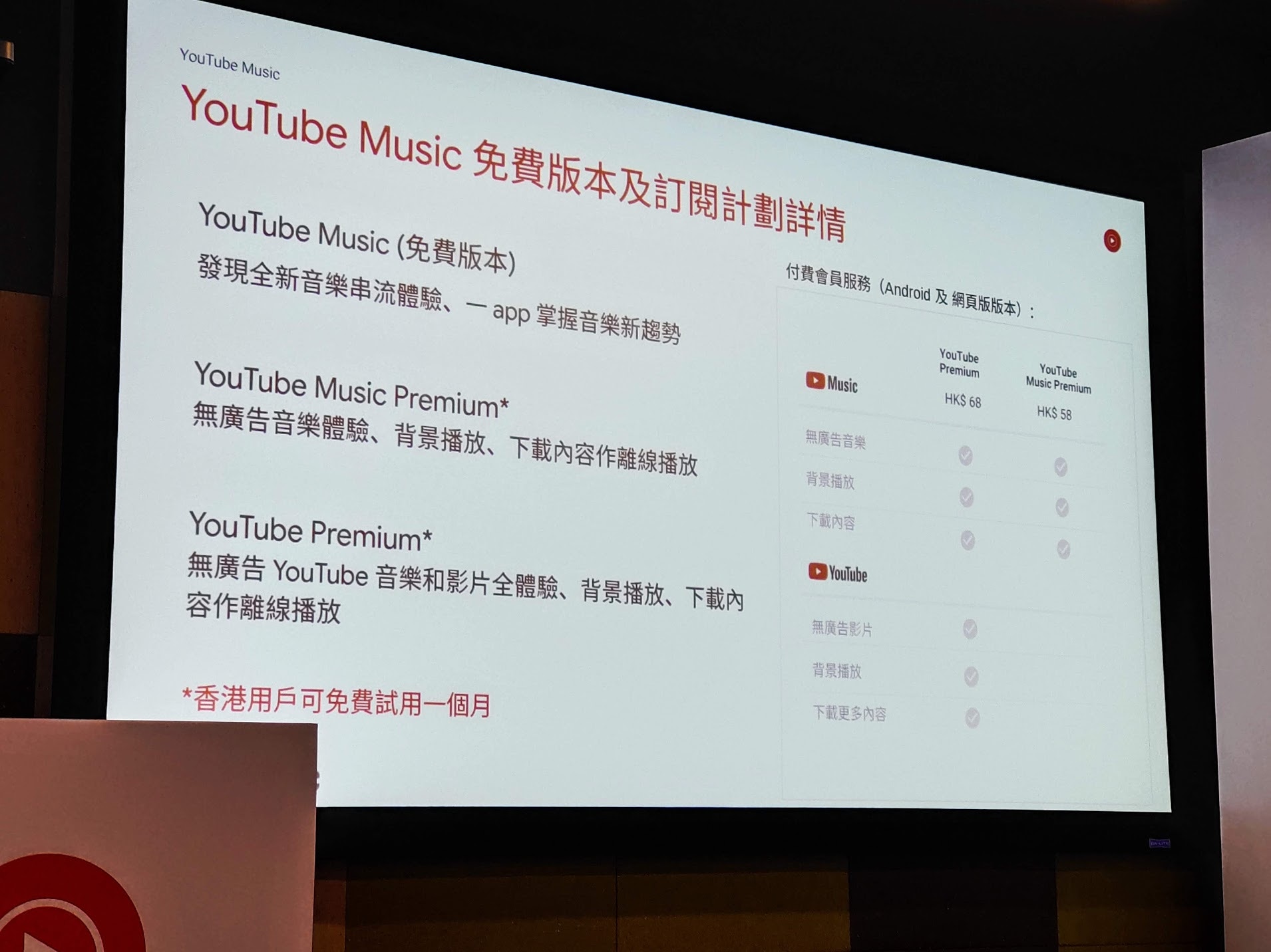 YouTube Music 串流服務登陸香港！最平15元月費、離線熄芒照聽