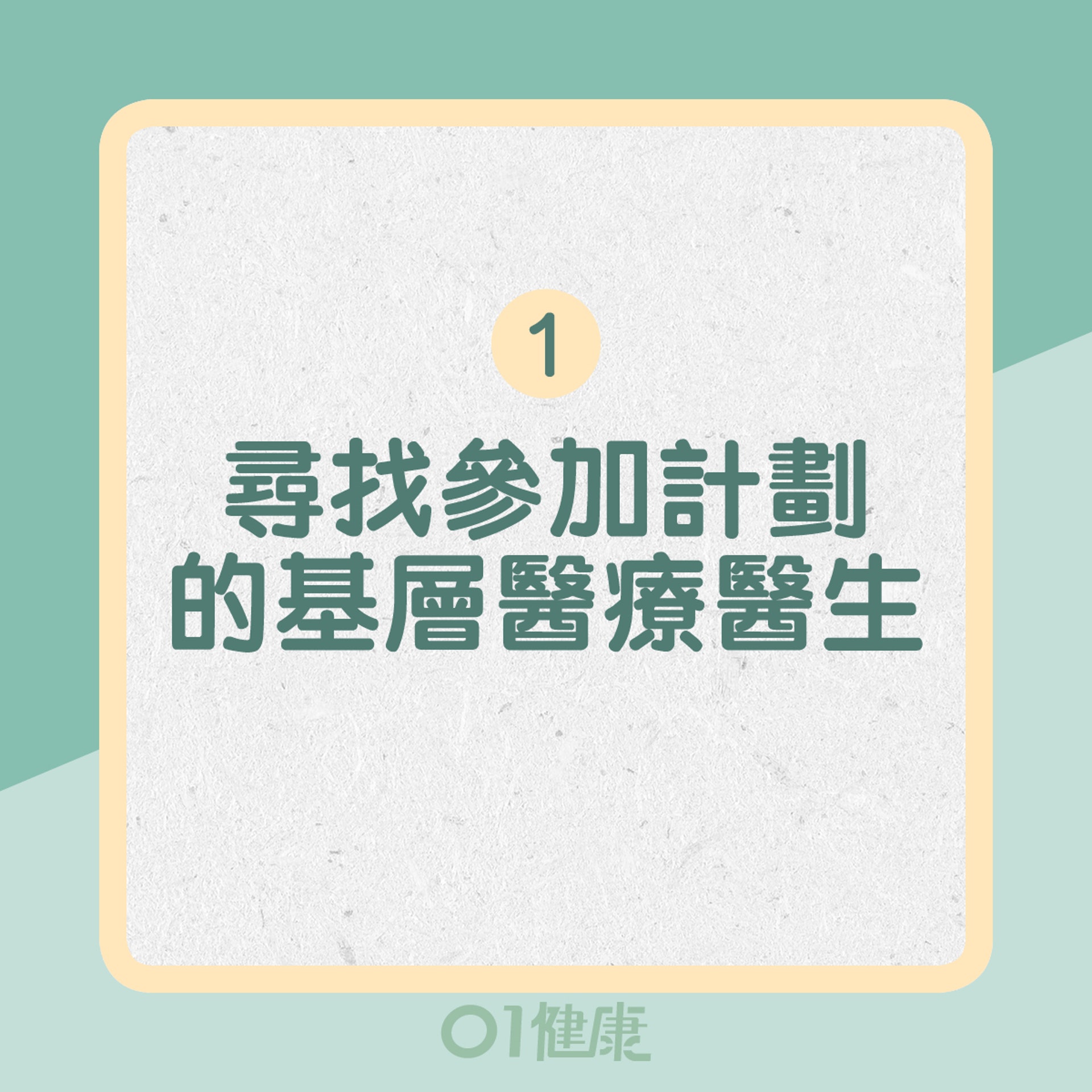 1. 尋找參加計劃的基層醫生(01製圖) 1. 尋找參加計劃的基層醫生(01製圖)
