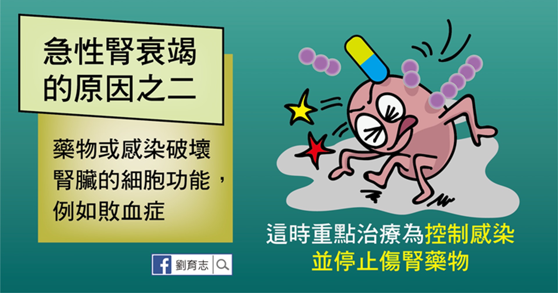第二個原因是藥物或感染破壞了腎臟的細胞功能,像是敗血症或是使用了傷腎藥物,這時重點治療為控制感染並停止使用傷腎藥物。(照護線上授權使用) 第二個原因是藥物或感染破壞了腎臟的細胞功能,像是敗血症或是使用了傷腎藥物,這時重點治療為控制感染並停止使用傷腎藥物。(照護線上授權使用)