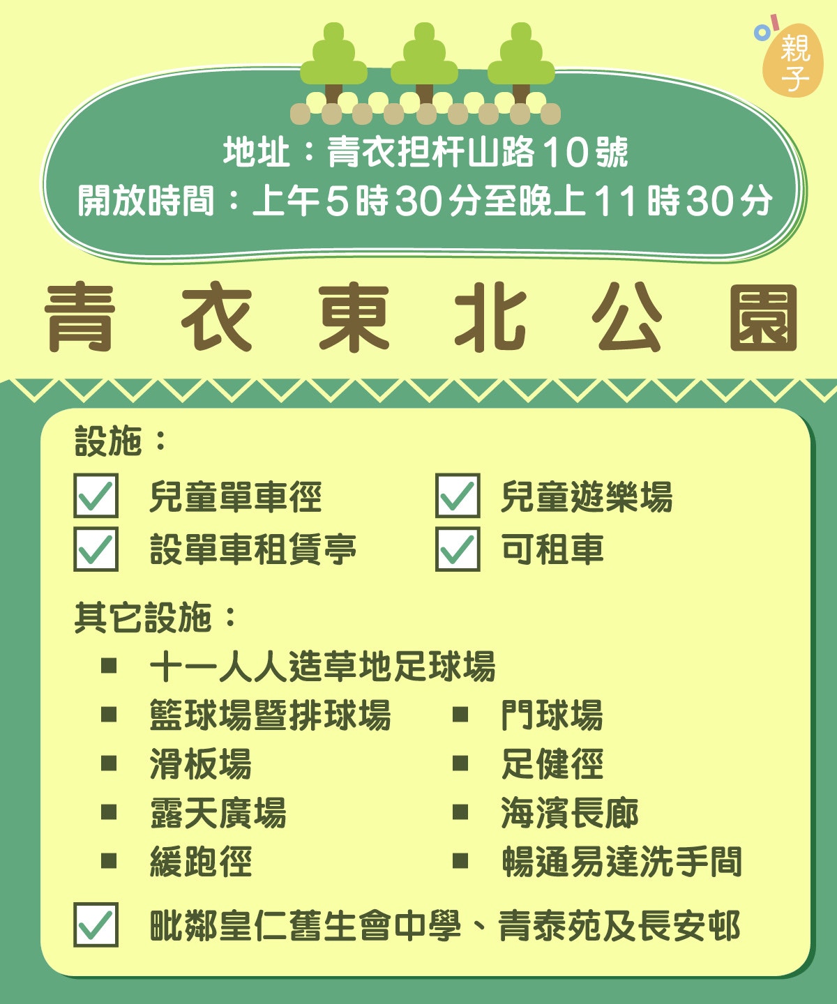 防疫放寬 康文署設施重開一文睇清10大親子單車熱點 香港01 親子