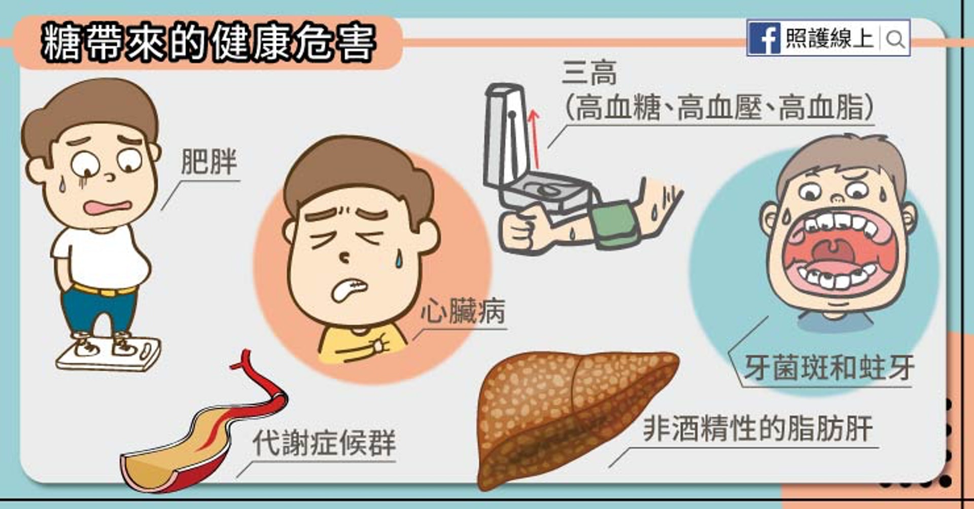 糖尿病 必學7招減糖秘訣零食含糖量成高糖陷阱 糖尿病 必學7招減糖秘訣零食含糖量成高糖陷阱