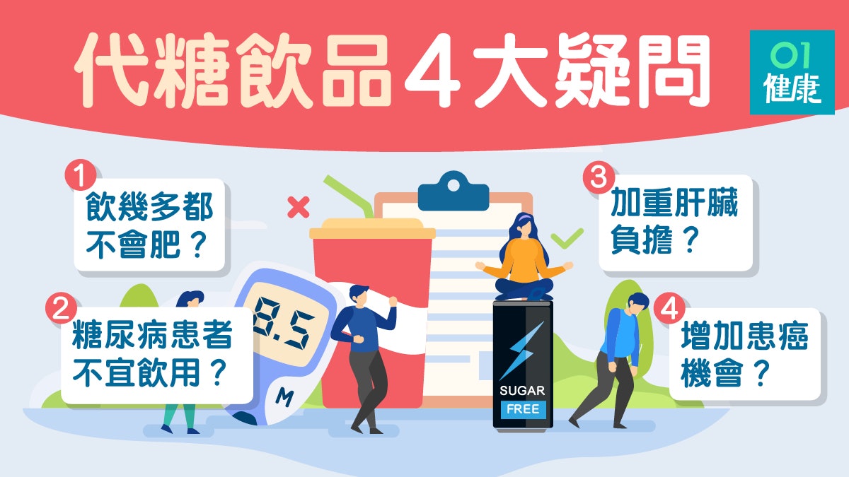 【減糖】糖尿病人可否飲無糖飲品? 代糖食物或飲品可否助減肥? 【減糖】糖尿病人可否飲無糖飲品? 代糖食物或飲品可否助減肥?