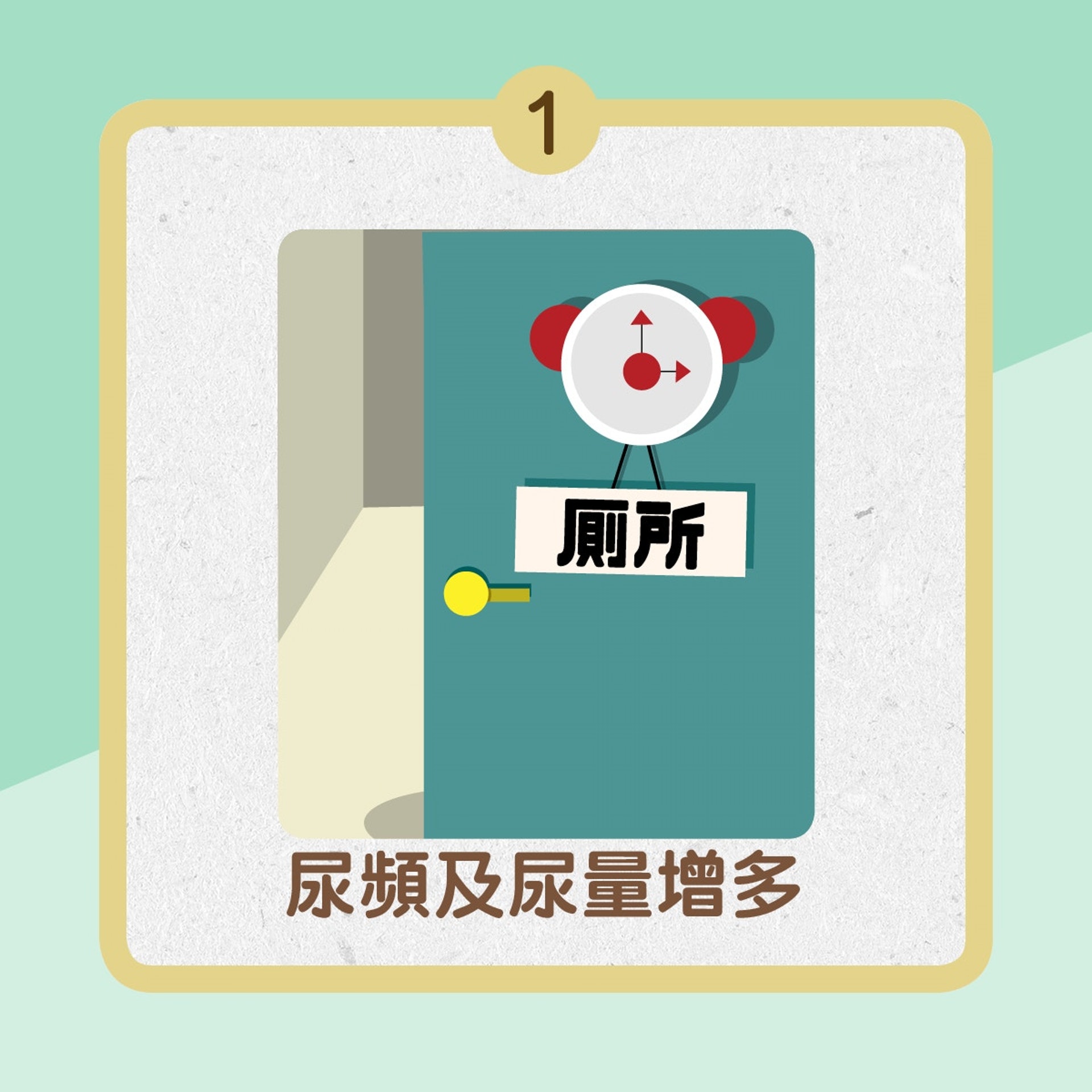 糖尿病症狀(01製圖) 糖尿病症狀(01製圖)