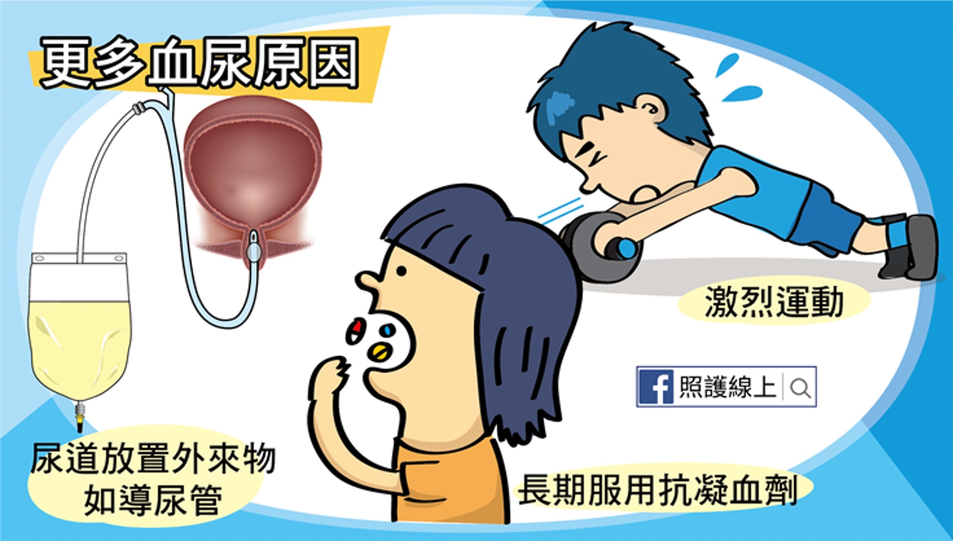 更多血尿原因(照護線上授權使用) 更多血尿原因(照護線上授權使用)