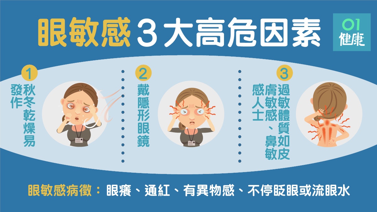 【眼敏感】眼紅腫痕癢不停流眼水　戴隱形眼鏡增加眼敏感風險