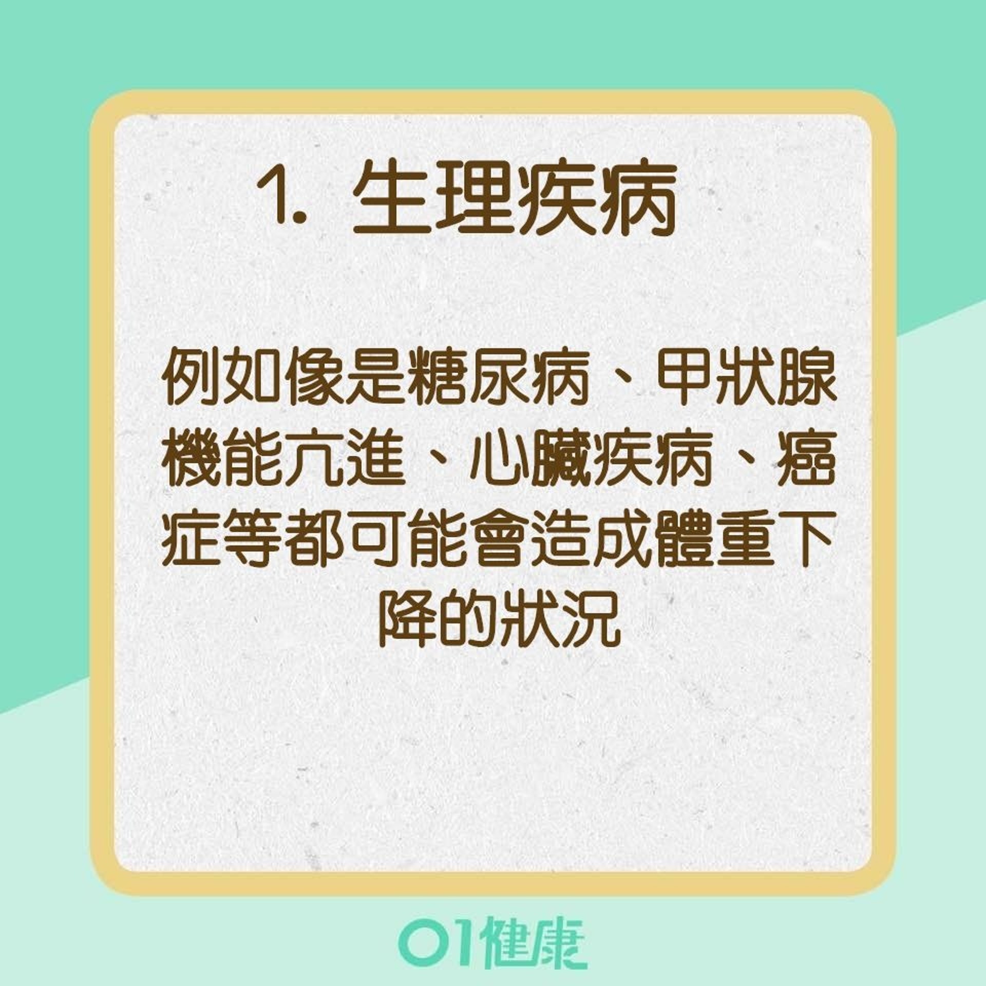 非自願性體重下降常見的病因：1. 生理疾病（01製圖）