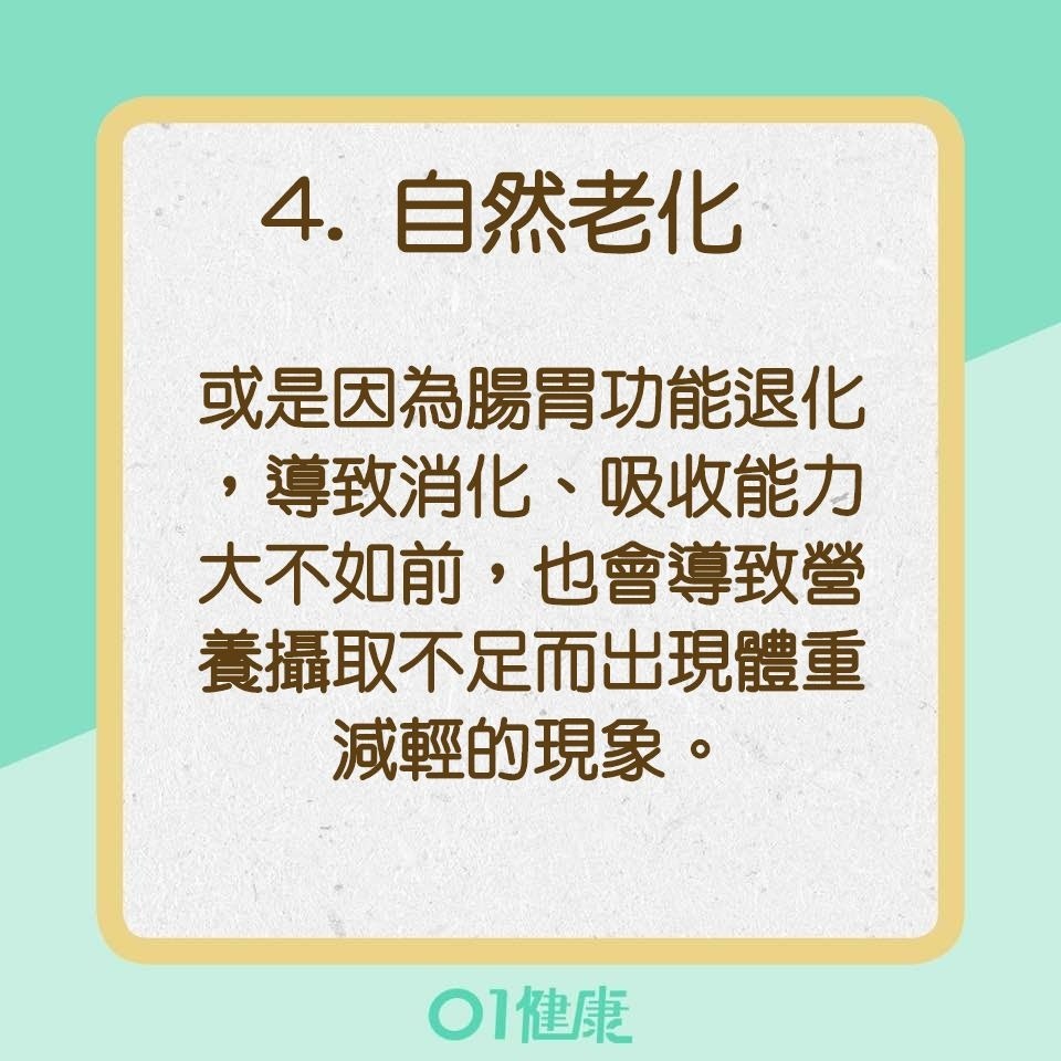 減肥 月經前後影響減肥效果 生理週期減重法 助瘦身 香港01 健康