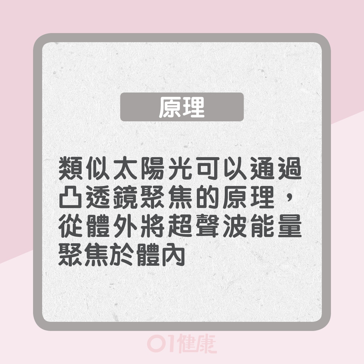 原理：類似太陽光可通過凸透鏡聚焦的原理，從體外將超聲波能量聚焦於體內（01製圖）