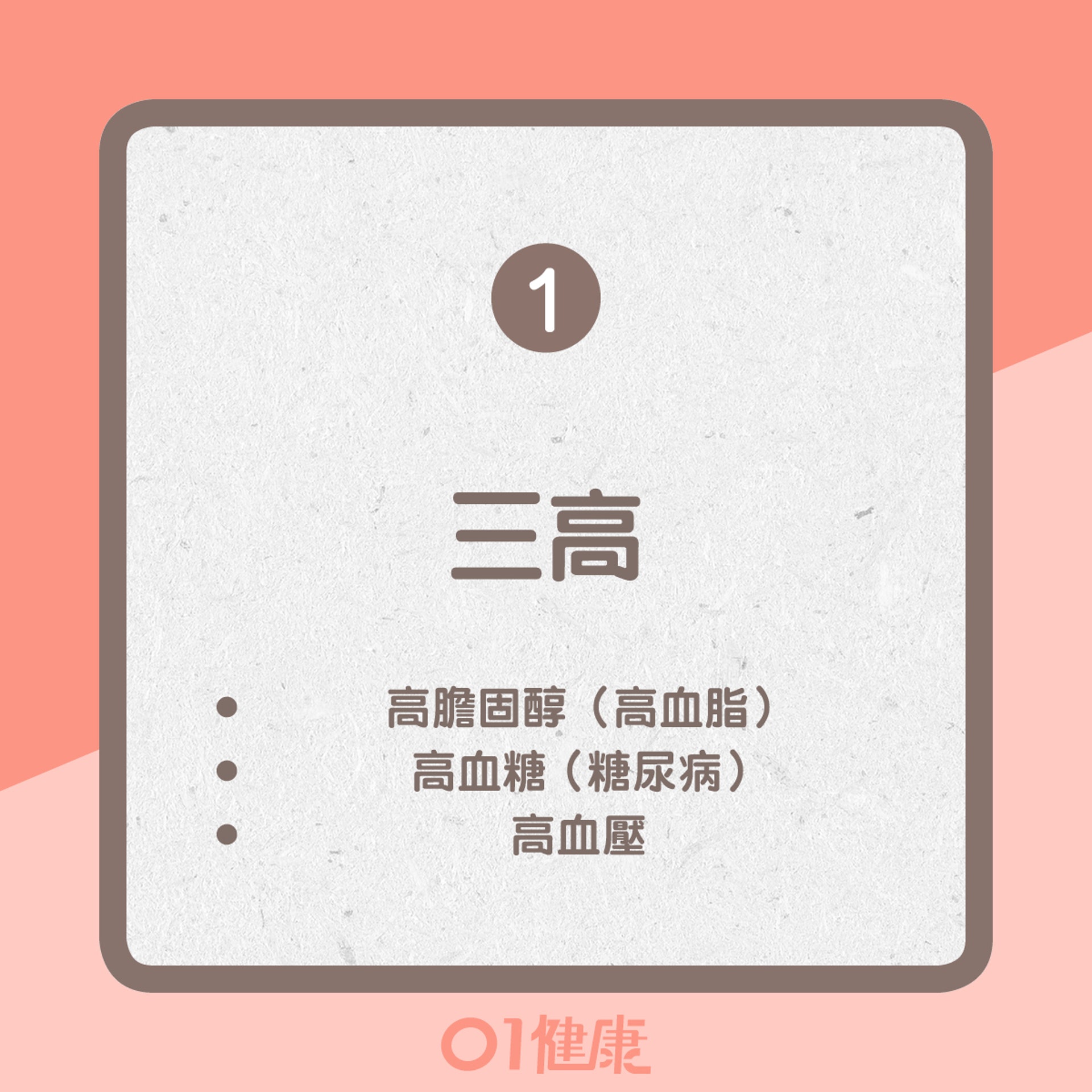心肌梗塞的高危因素(01製圖) 心肌梗塞的高危因素(01製圖)