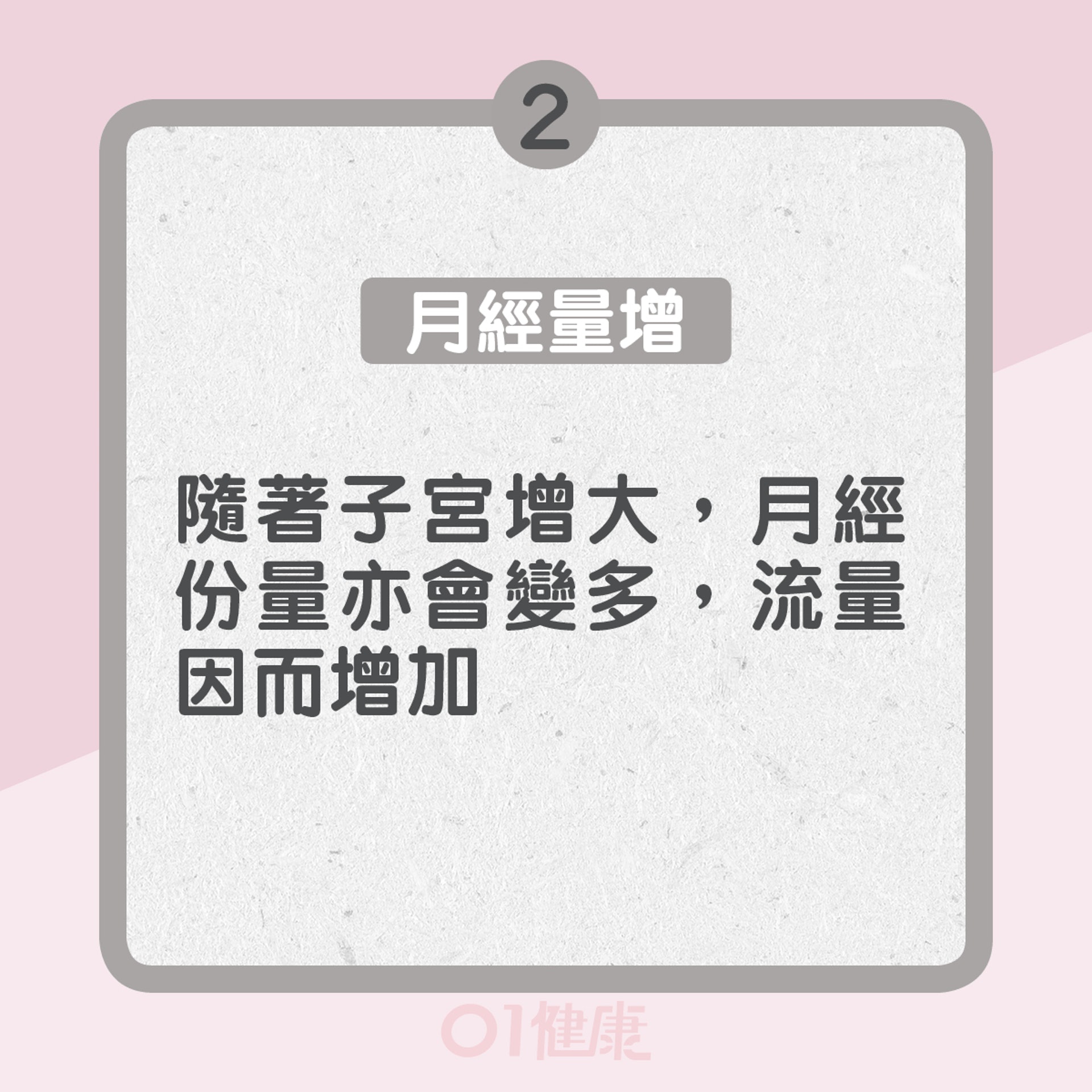 2. 月經量增:隨著子宮增大,月經份量亦變多,流量增加(01製圖) 2. 月經量增:隨著子宮增大,月經份量亦變多,流量增加(01製圖)