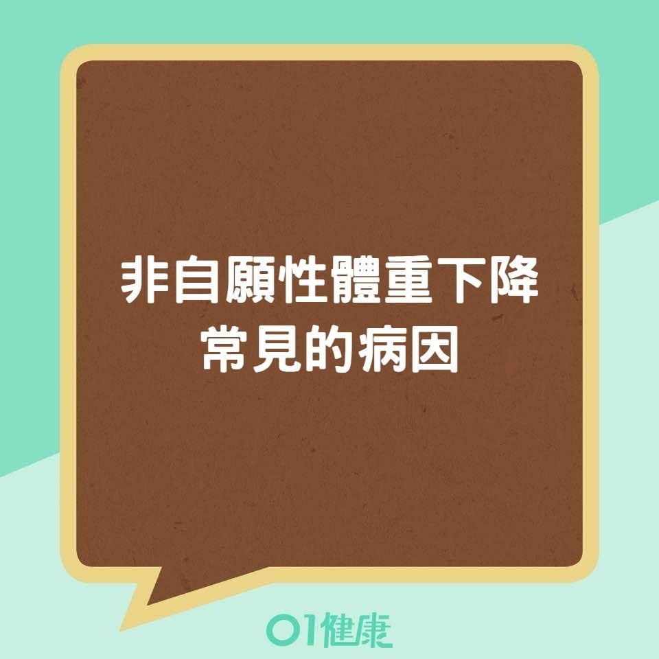 減肥 月經前後影響減肥效果 生理週期減重法 助瘦身 香港01 健康