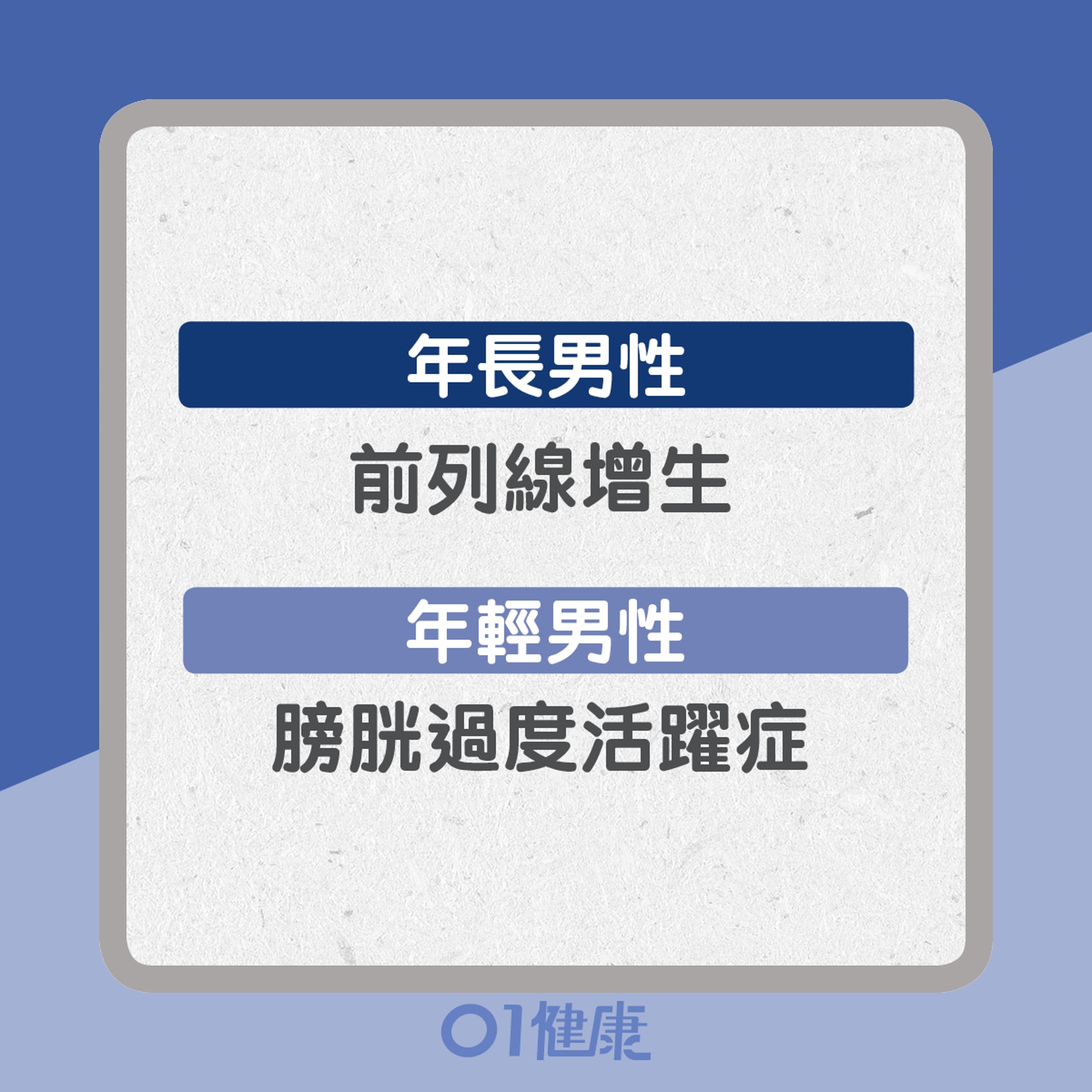 年長男性:前列線增生;年輕男士:膀胱過度活躍症 年長男性:前列線增生;年輕男士:膀胱過度活躍症