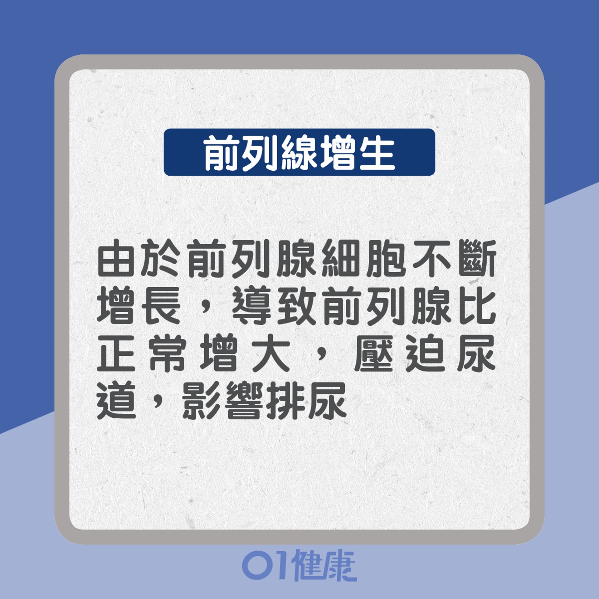 前列線增生：由於前列腺細胞不斷增長，導致前列腺比正常增大，壓迫尿道，影響排尿（01製圖）