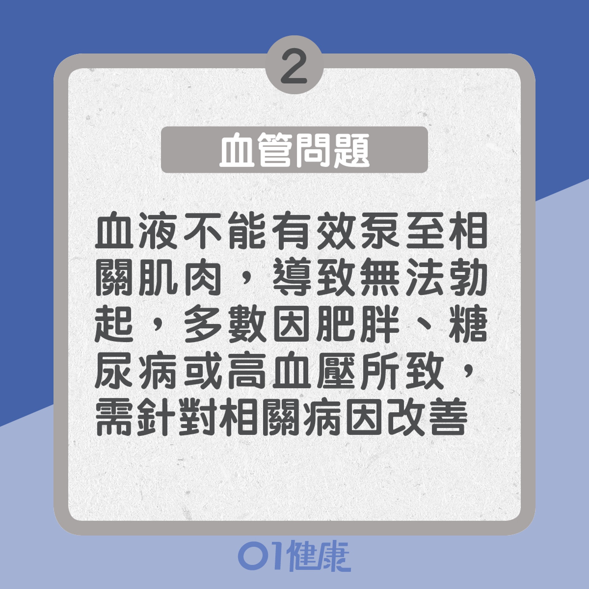 2. 血管問題：血液不能有效泵至相關肌肉，導致無法勃起，多數是因肥胖、糖尿病或高血壓所致，需針對相關病因改善（01製圖）