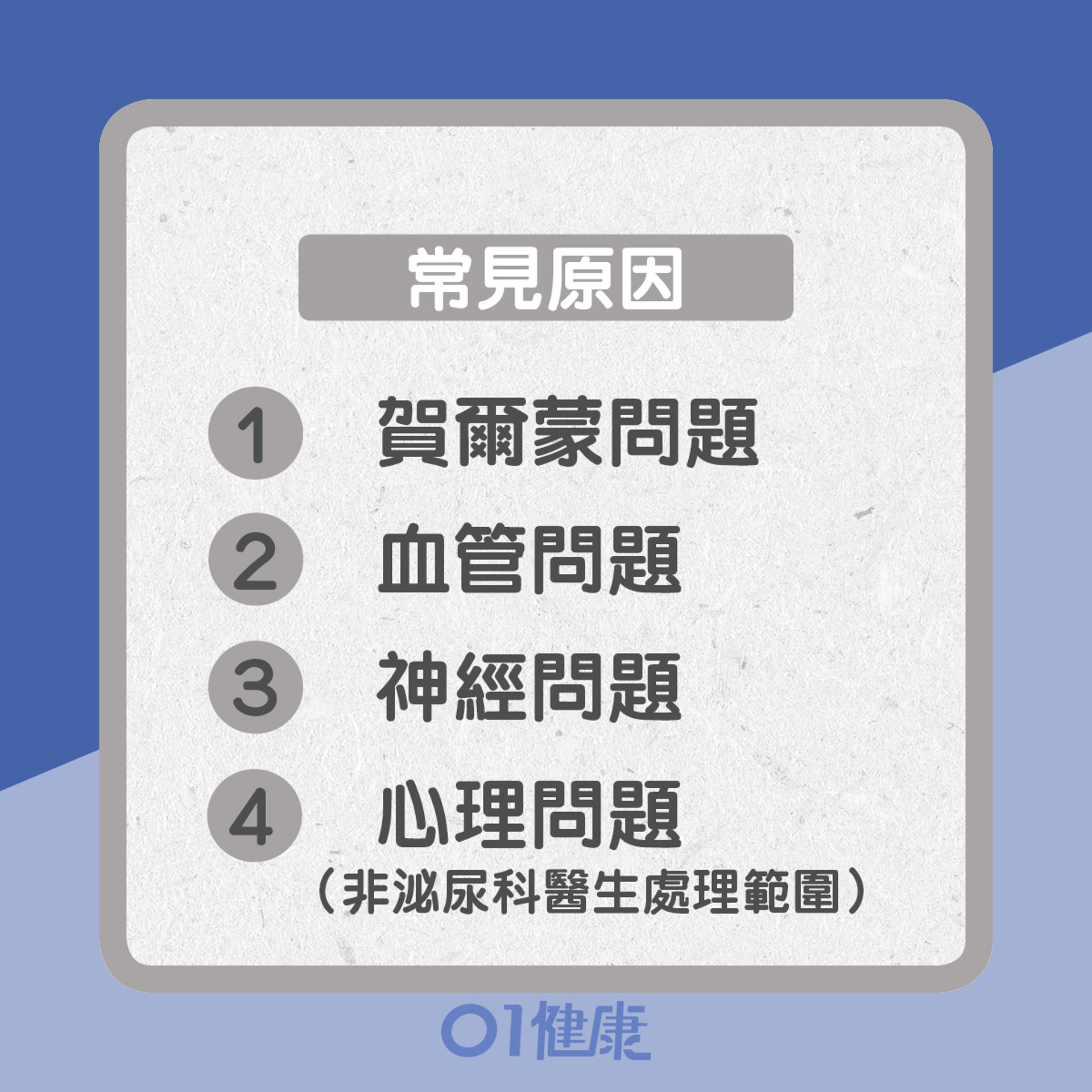 常見原因:1. 賀爾蒙問題;2. 血管問題;3. 神經問題;4. 心理問題(01製圖) 常見原因:1. 賀爾蒙問題;2. 血管問題;3. 神經問題;4. 心理問題(01製圖)