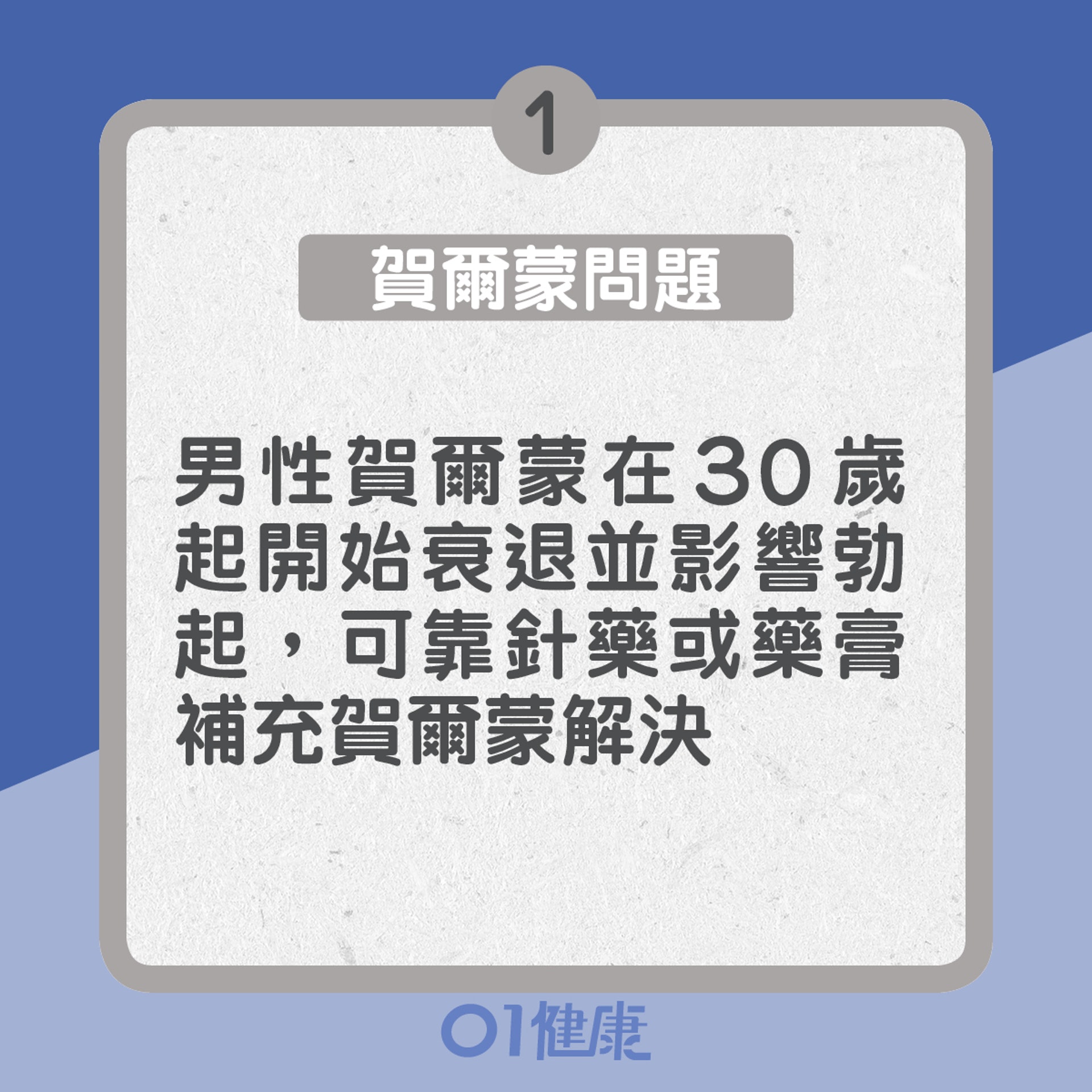 1. 賀爾蒙問題:男性賀爾蒙在30歲起開始衰退並影響勃起,可靠針藥或藥膏補充賀爾蒙解決(01製圖) 1. 賀爾蒙問題:男性賀爾蒙在30歲起開始衰退並影響勃起,可靠針藥或藥膏補充賀爾蒙解決(01製圖)