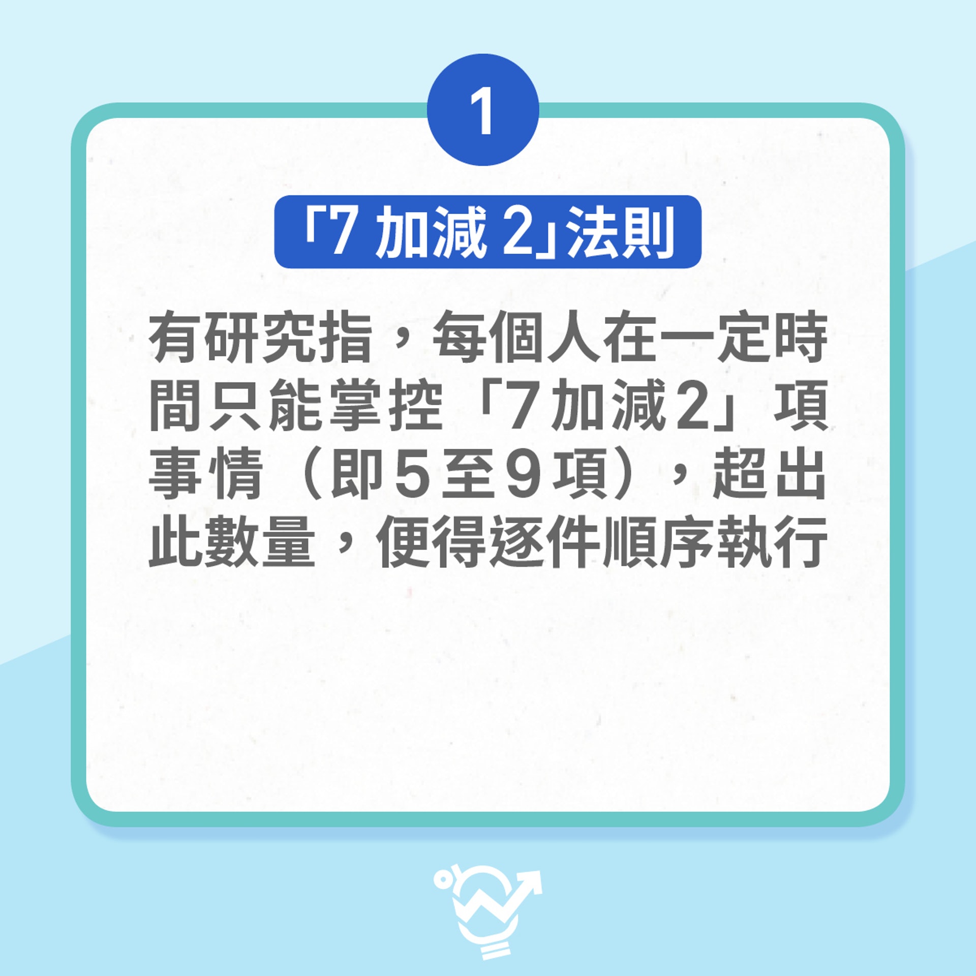 2大技巧擺脫窮忙(01製圖)