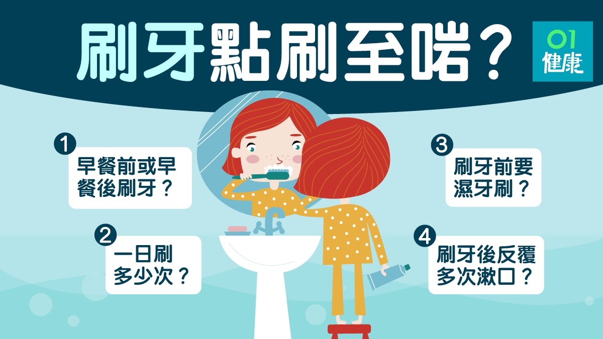 牙齒 刷牙要在早餐後 牙膏要沾水 一文解答刷牙5大疑問 牙齒 刷牙要在早餐後 牙膏要沾水 一文解答刷牙5大疑問