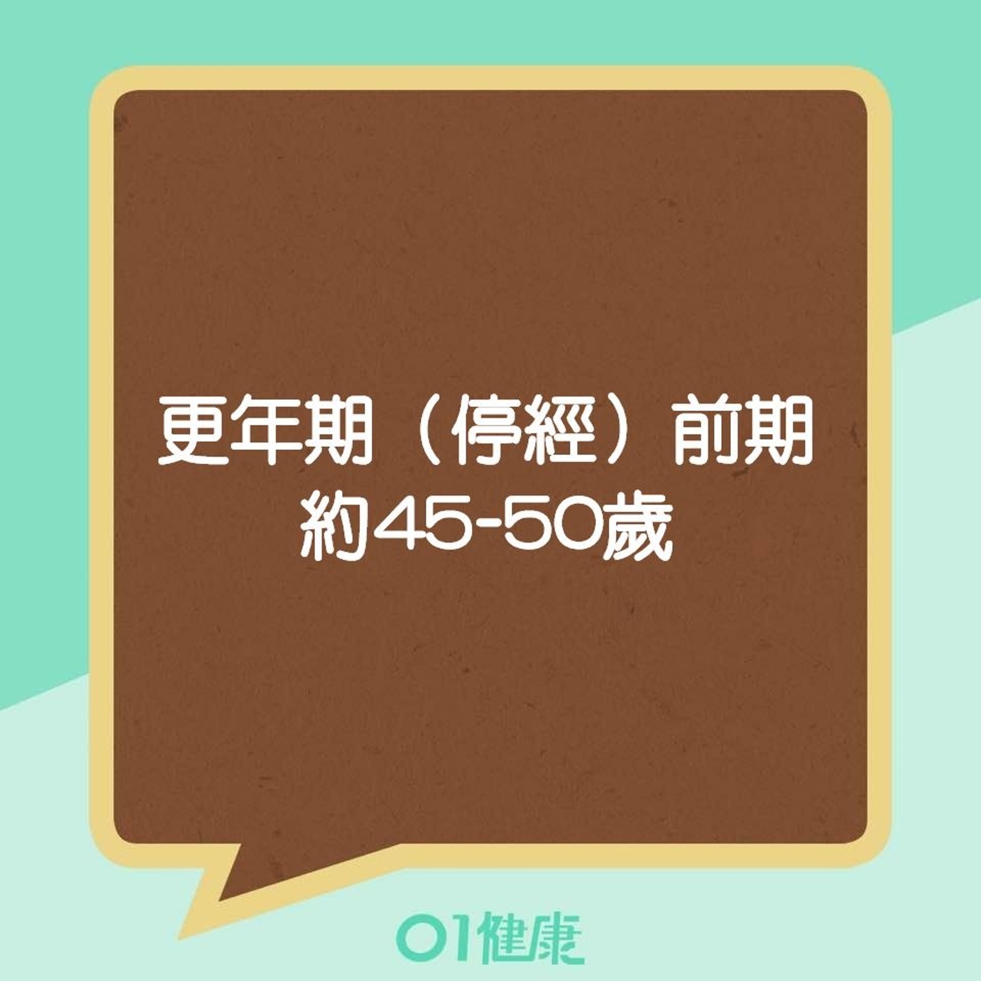 各階段更年期的症狀(01製圖) 各階段更年期的症狀(01製圖)