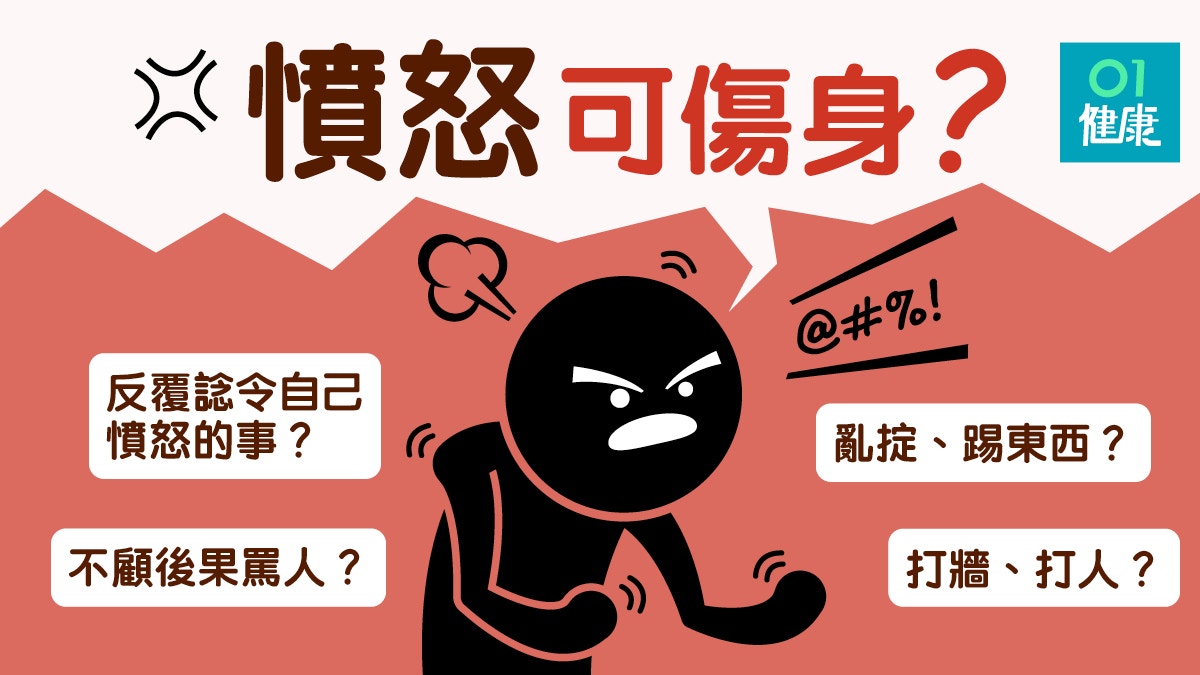 【憤怒情緒】長期憤怒可致焦慮、抑鬱　控制憤怒靠「情緒紅綠燈」