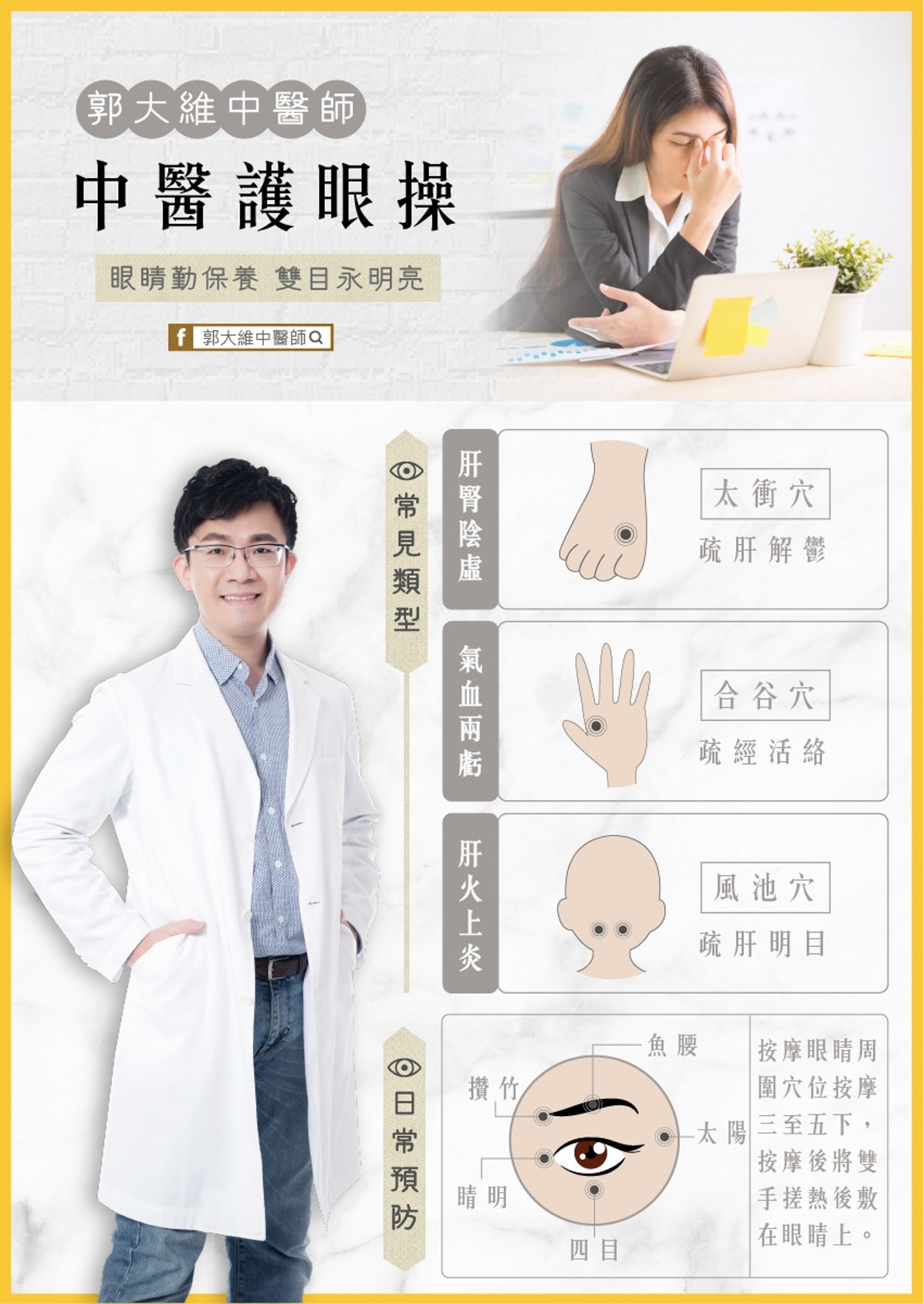 (扶原中醫授權使用) (扶原中醫授權使用)