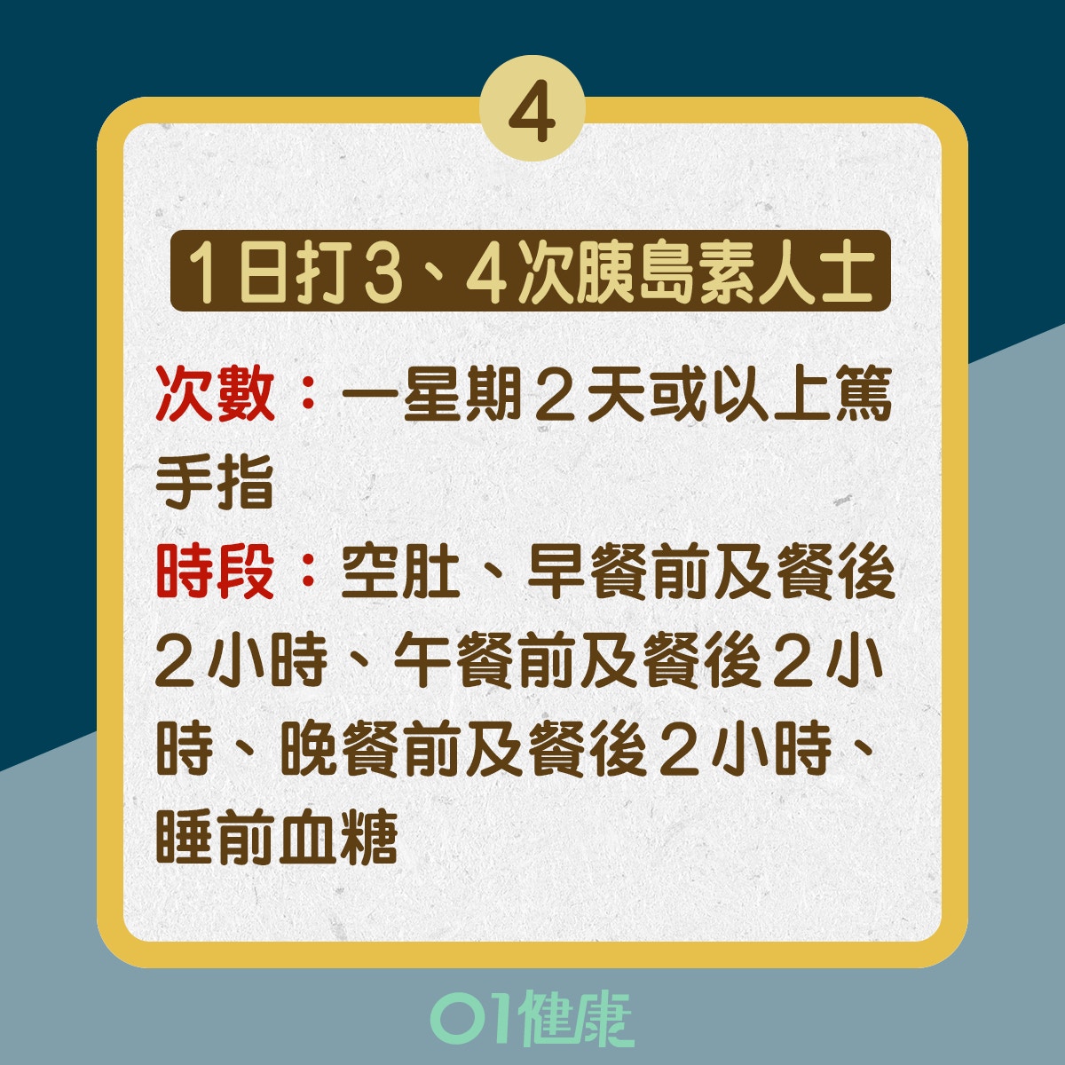 6種病況下檢驗血糖注意事項（01製圖）