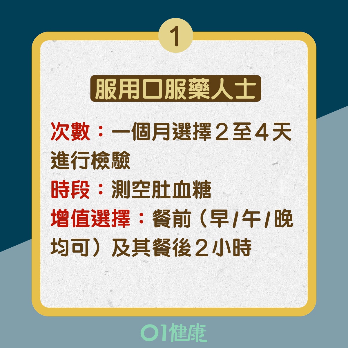 6種病況下檢驗血糖注意事項（01製圖）