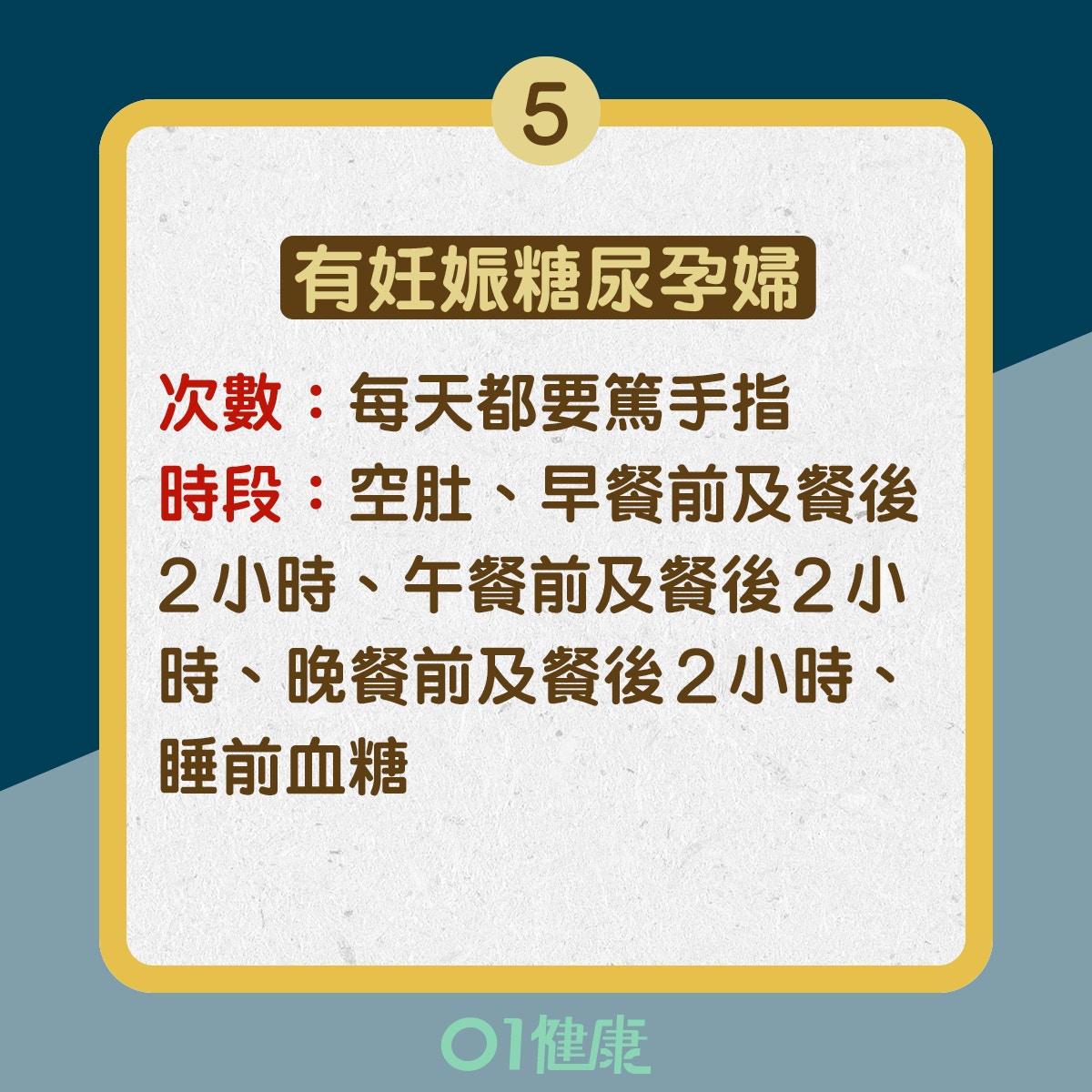 6種病況下檢驗血糖注意事項（01製圖）