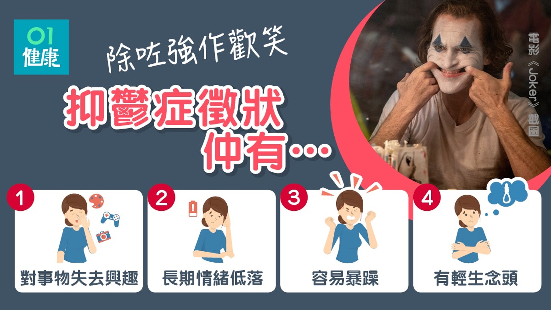 【Joker小丑】患抑鬱症卻常帶笑容? 可能只是徵狀之一…(01製圖) 【Joker小丑】患抑鬱症卻常帶笑容? 可能只是徵狀之一…(01製圖)