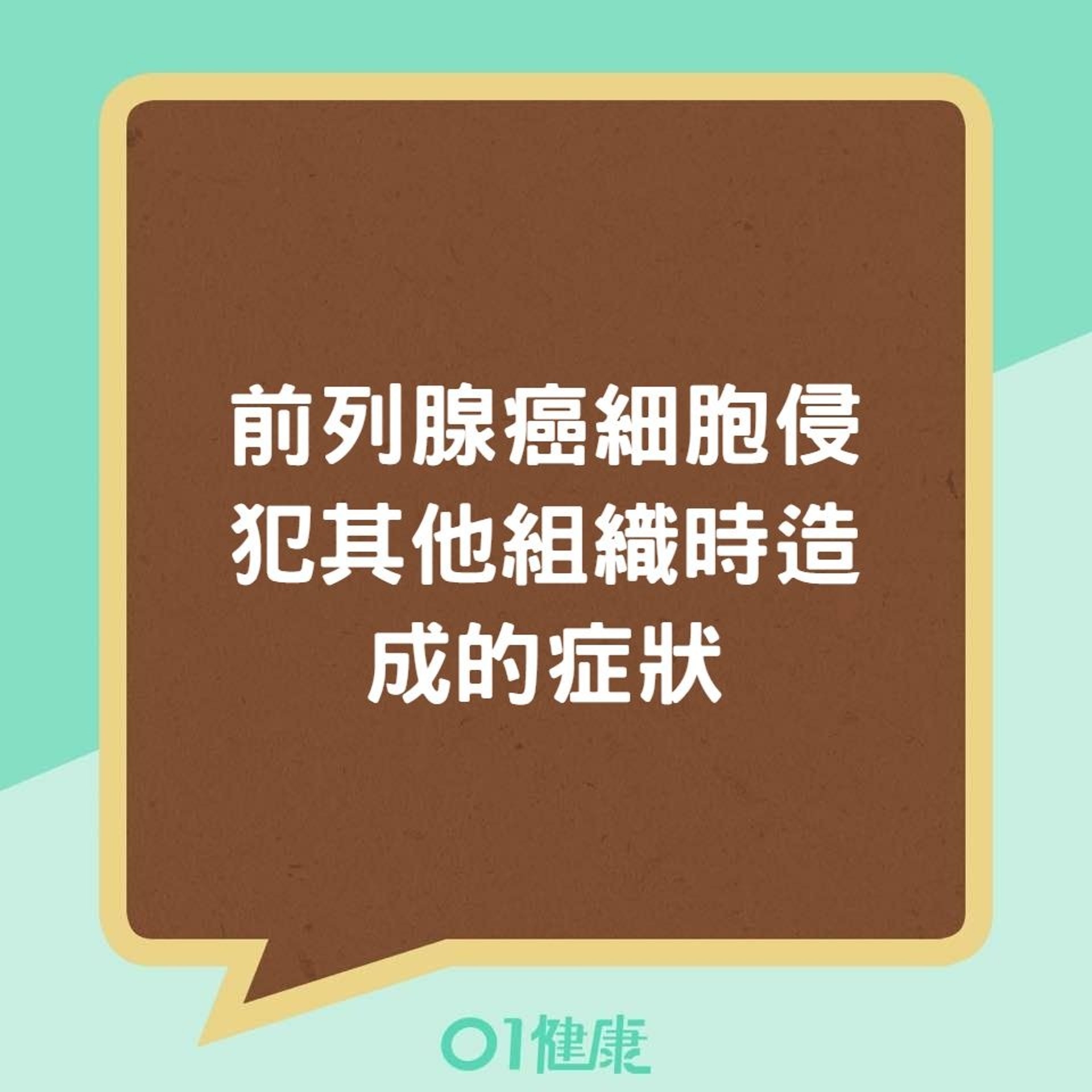 前列腺癌細胞侵犯其他組織時造成的症狀(01製圖) 前列腺癌細胞侵犯其他組織時造成的症狀(01製圖)