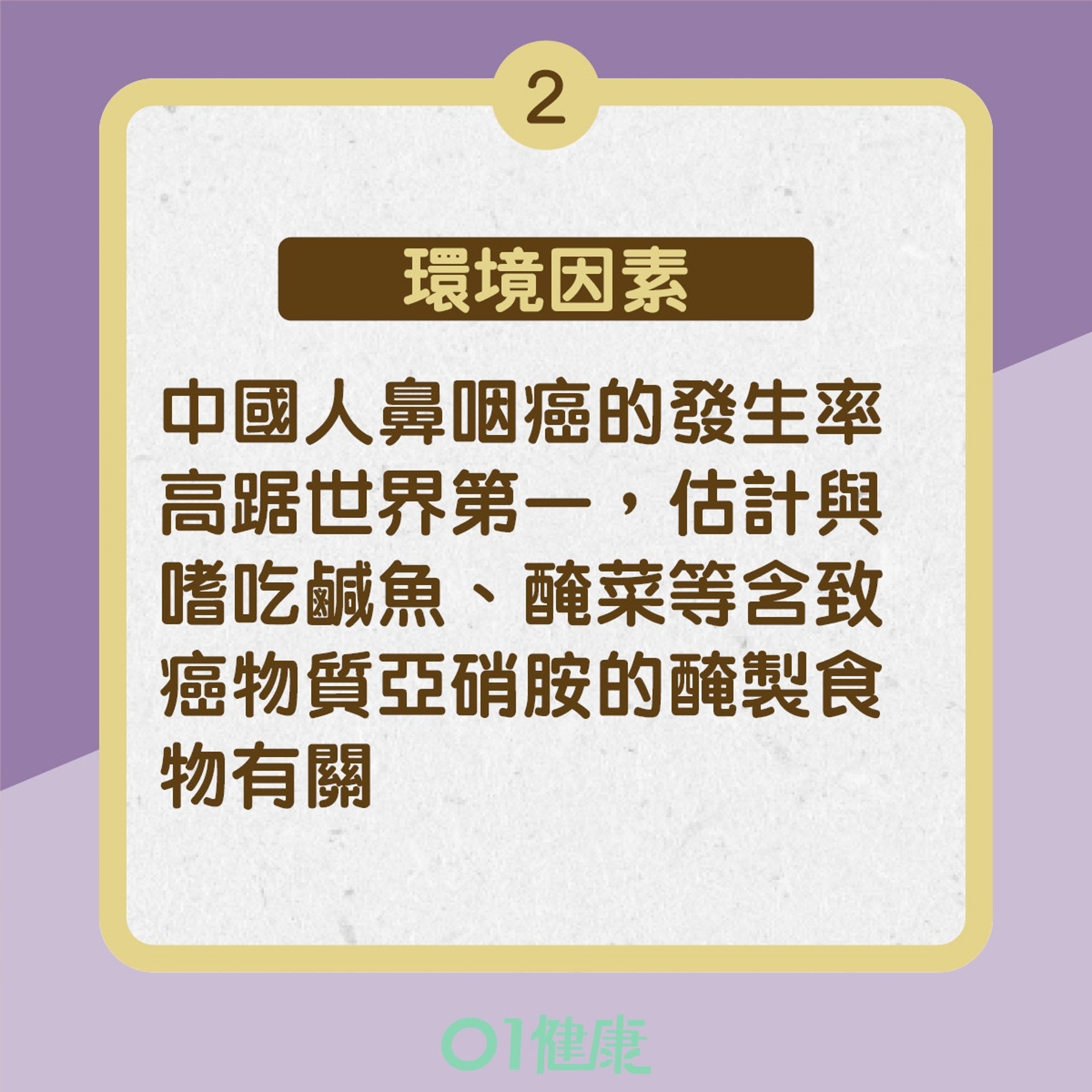 鼻咽癌成因及主要徵狀（01製圖）