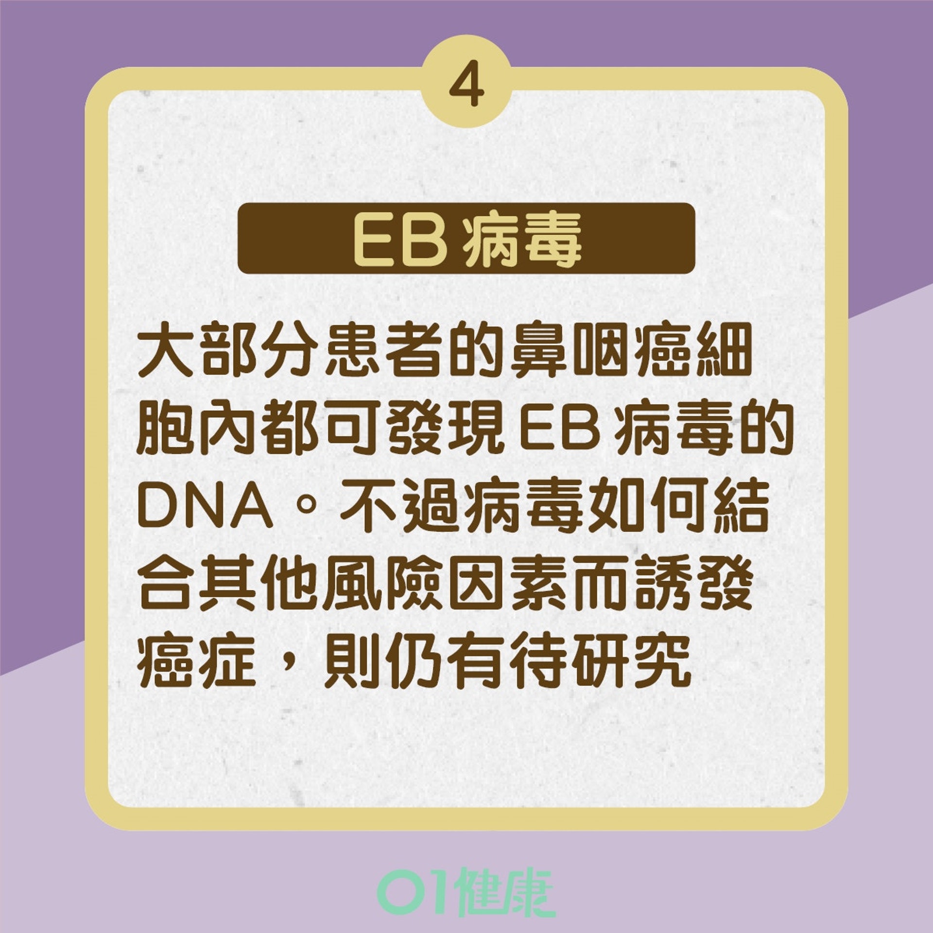 鼻咽癌成因及主要徵狀（01製圖）