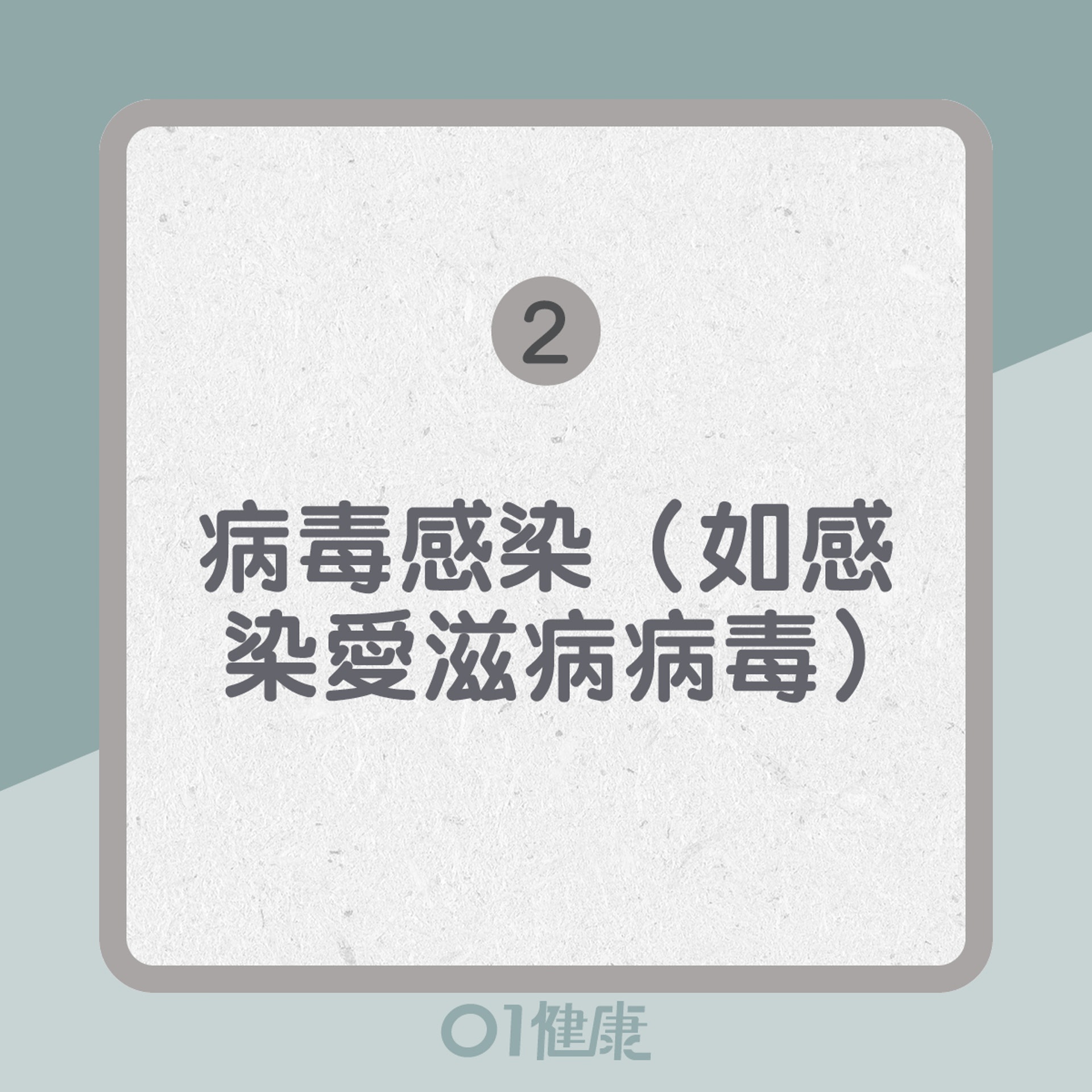 淋巴癌的風險因素(01製圖) 淋巴癌的風險因素(01製圖)
